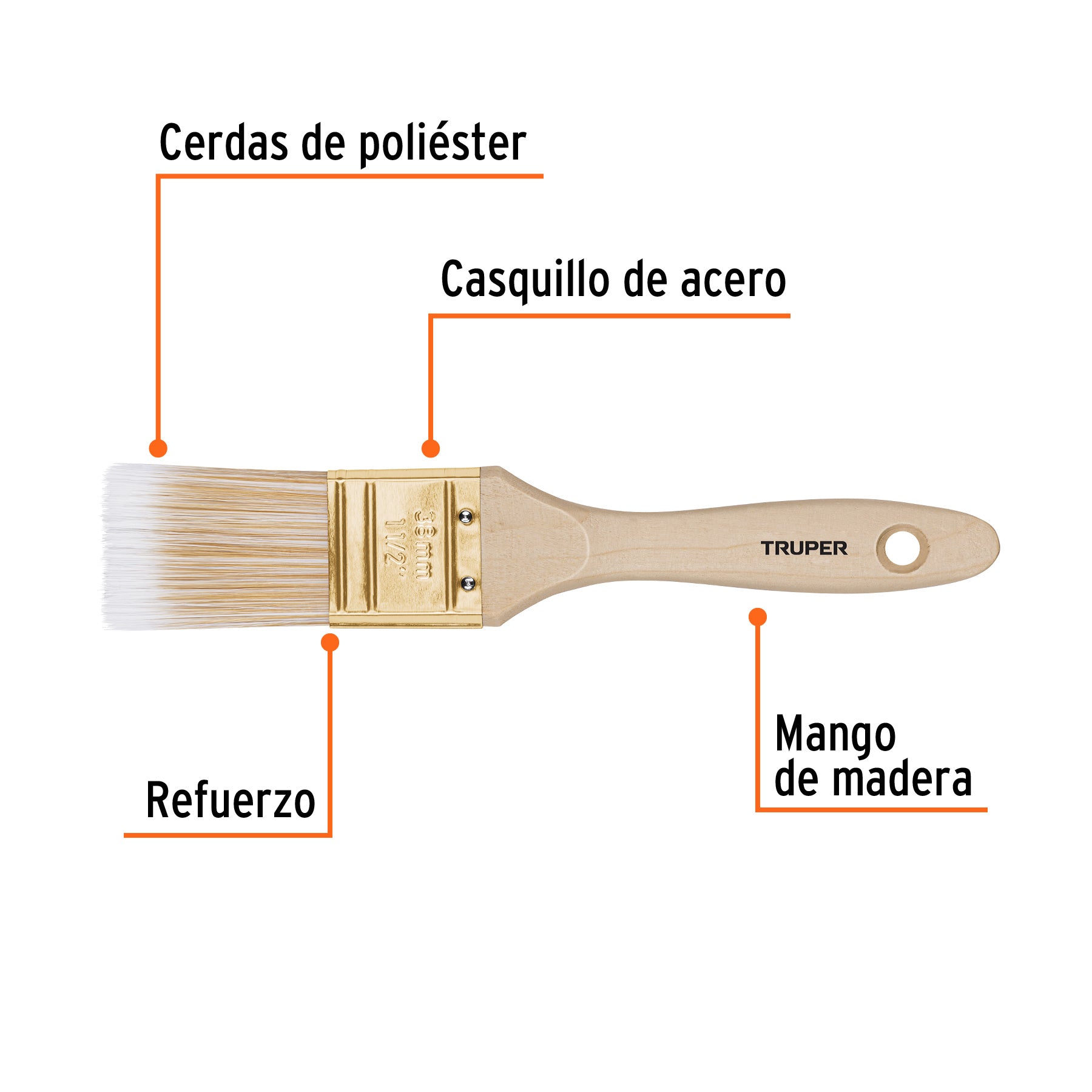 Brocha cerdas sintéticas 1-1/2" corte recto, mango de madera