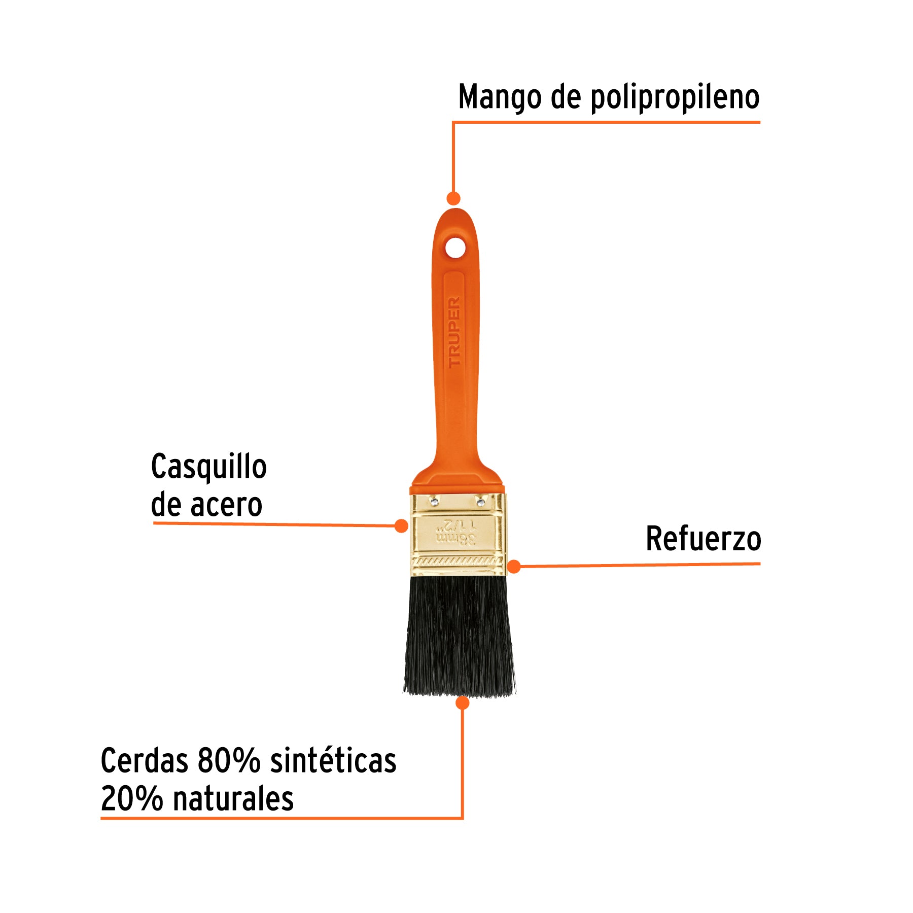 Brocha profesional de 1-1/2" con mango de plástico, TRUPER