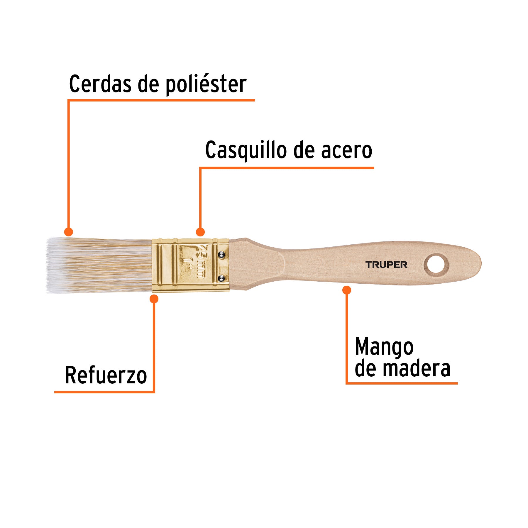 Brocha cerdas sintéticas 1" corte recto, mango de madera