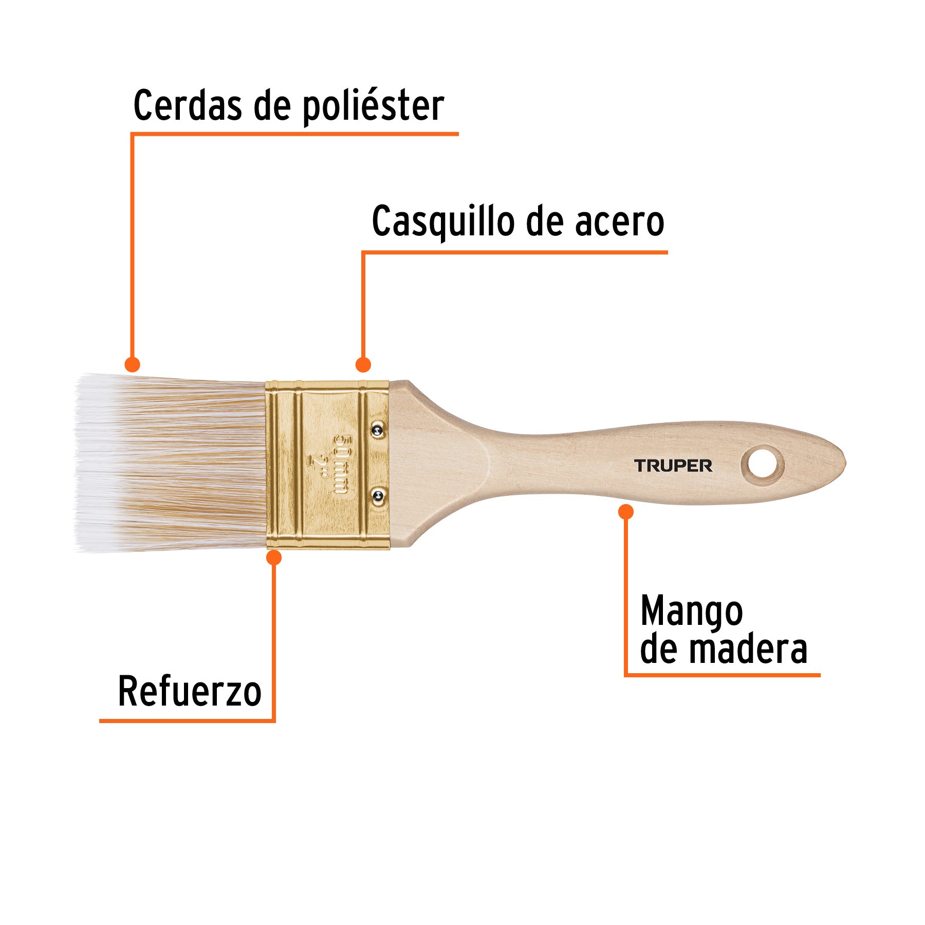 Brocha cerdas sintéticas 2" corte recto, mango de madera