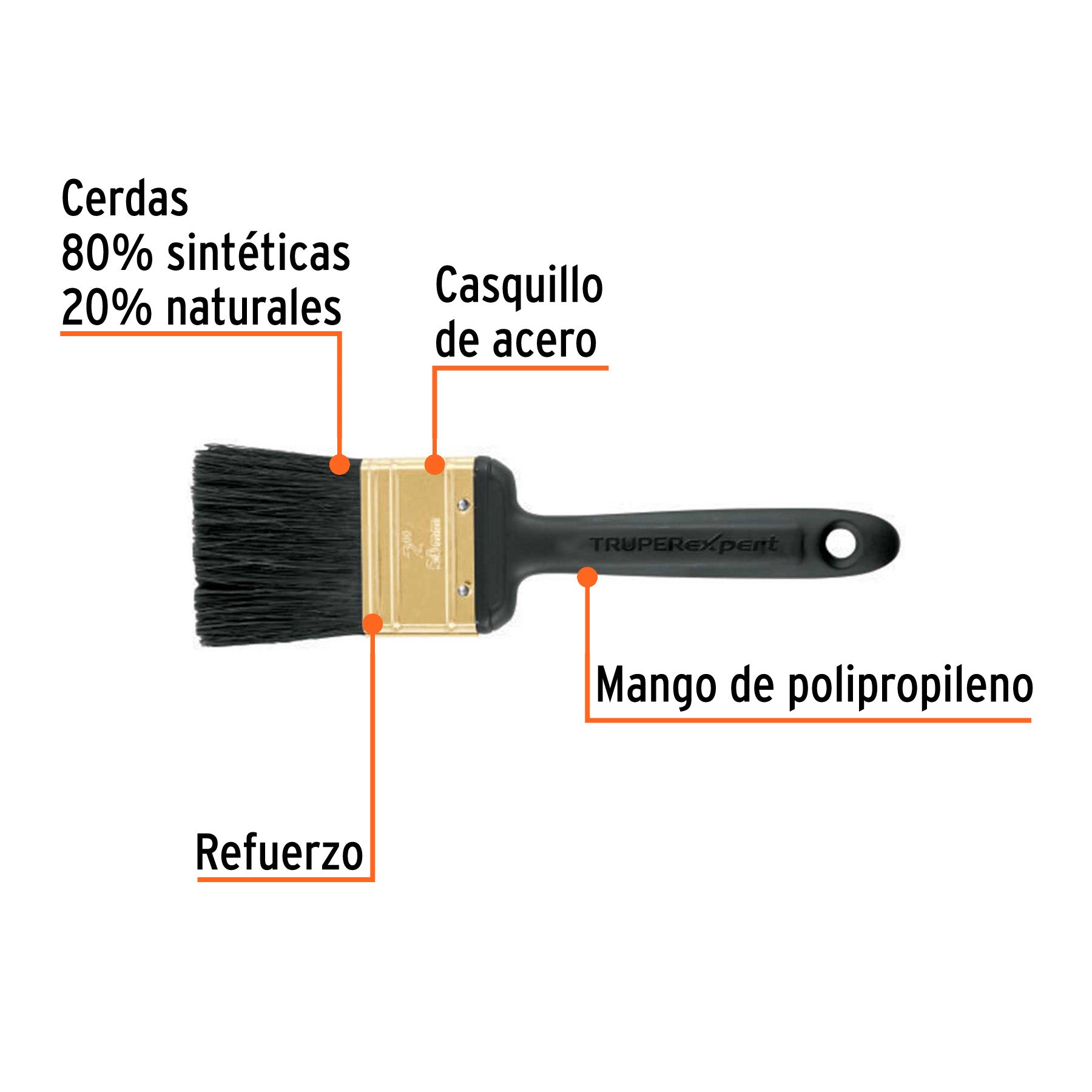 Brocha profesional de 2" mango de plástico, TRUPER EXPERT