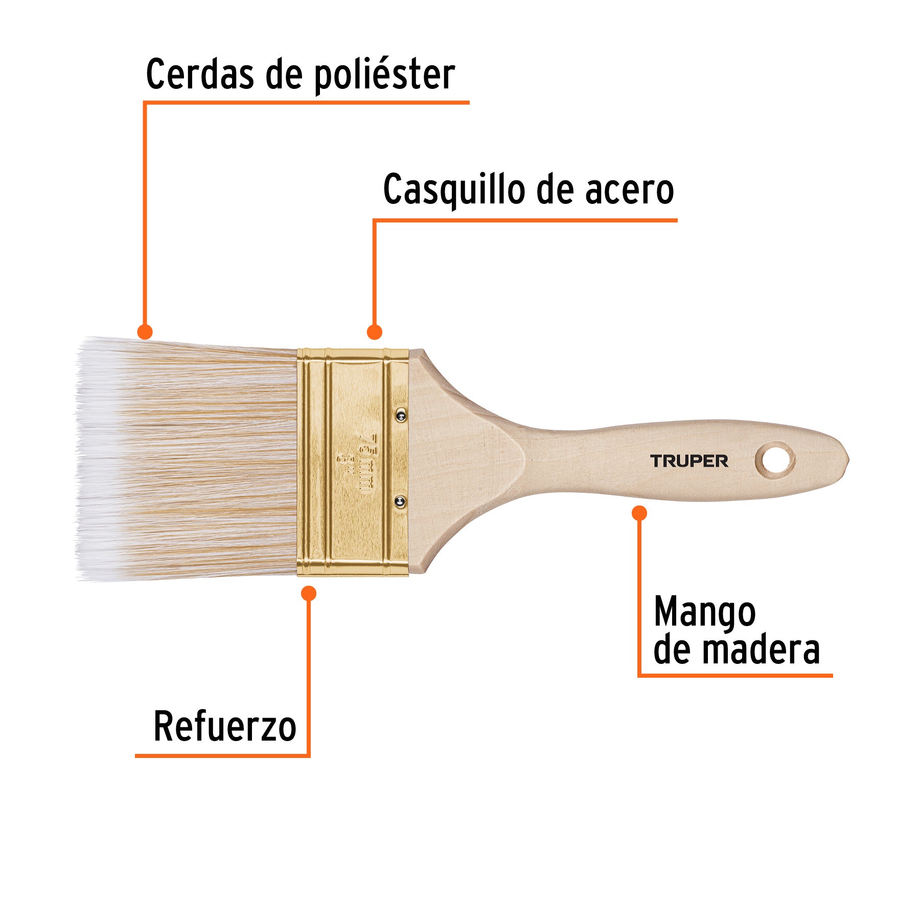 Brocha cerdas sintéticas 3" corte recto, mango de madera