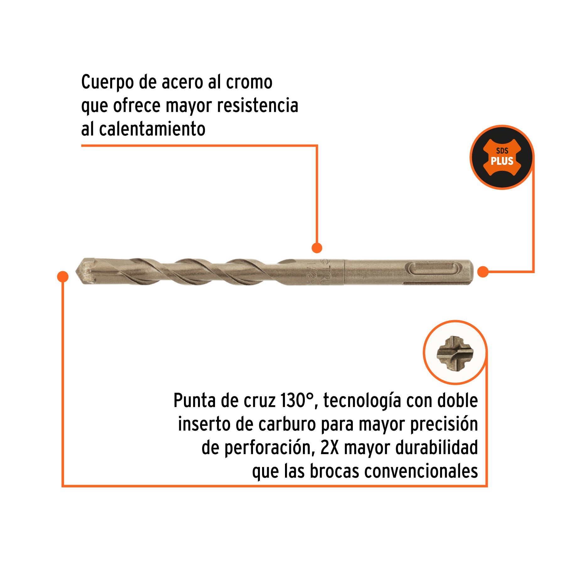 Broca SDS Plus 1/2 x 6", TRUPER