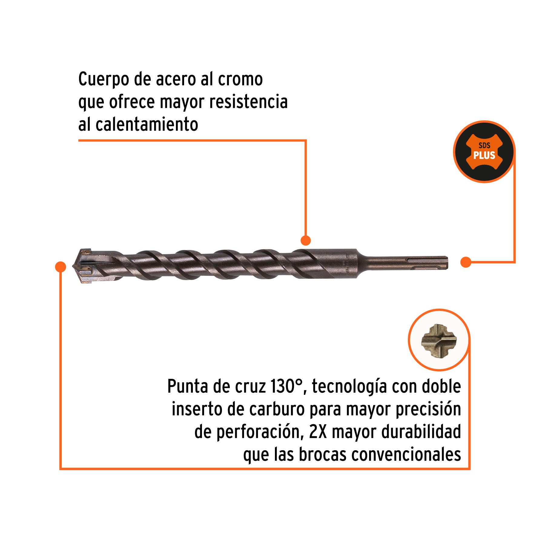 Broca SDS Plus 1 x 10", TRUPER