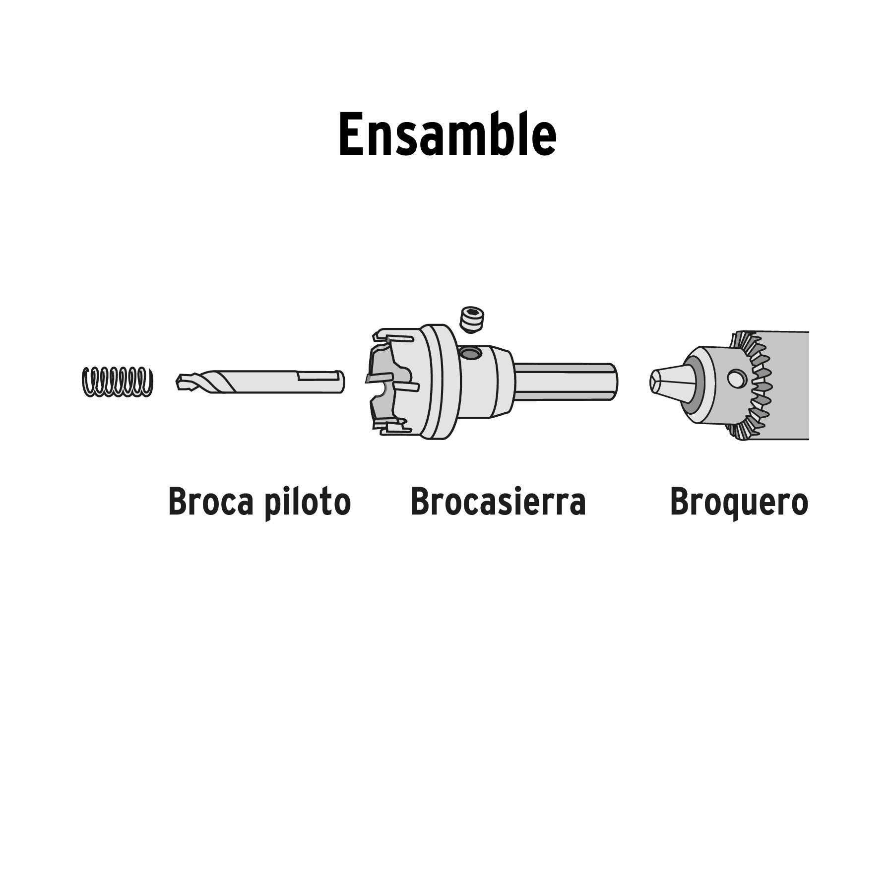 Brocasierra de carburo de tungsteno, 7/8", TRUPER