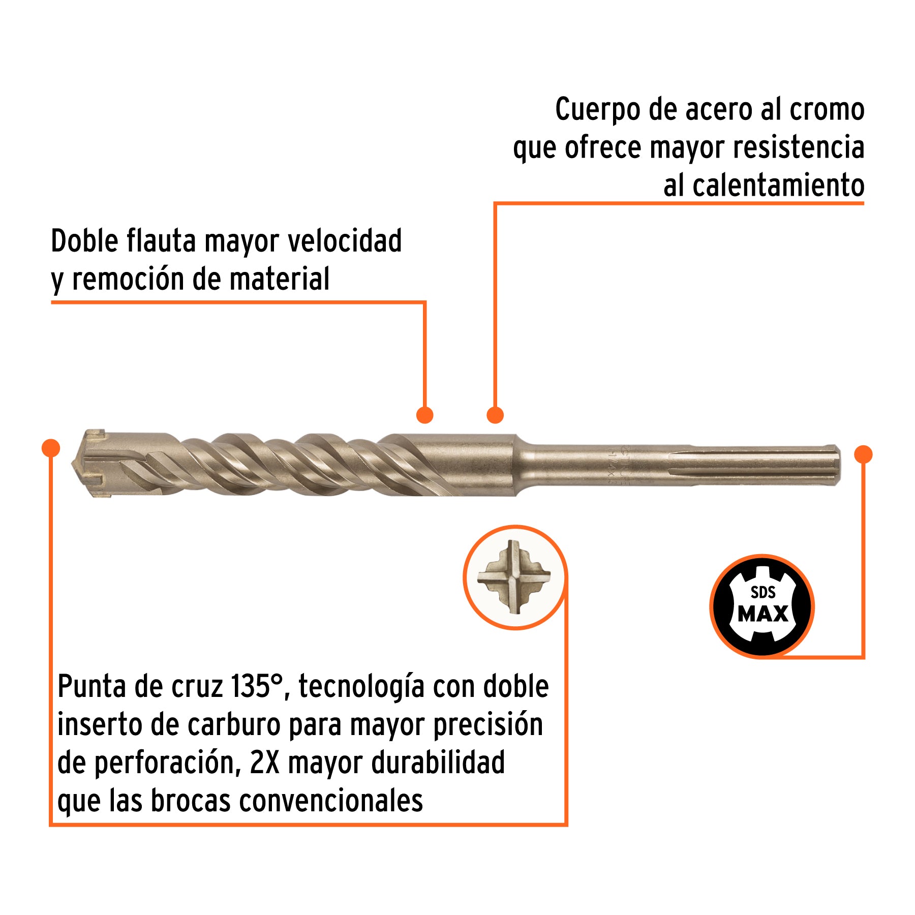 Broca SDS Max de 1-1/4 x 13", TRUPER