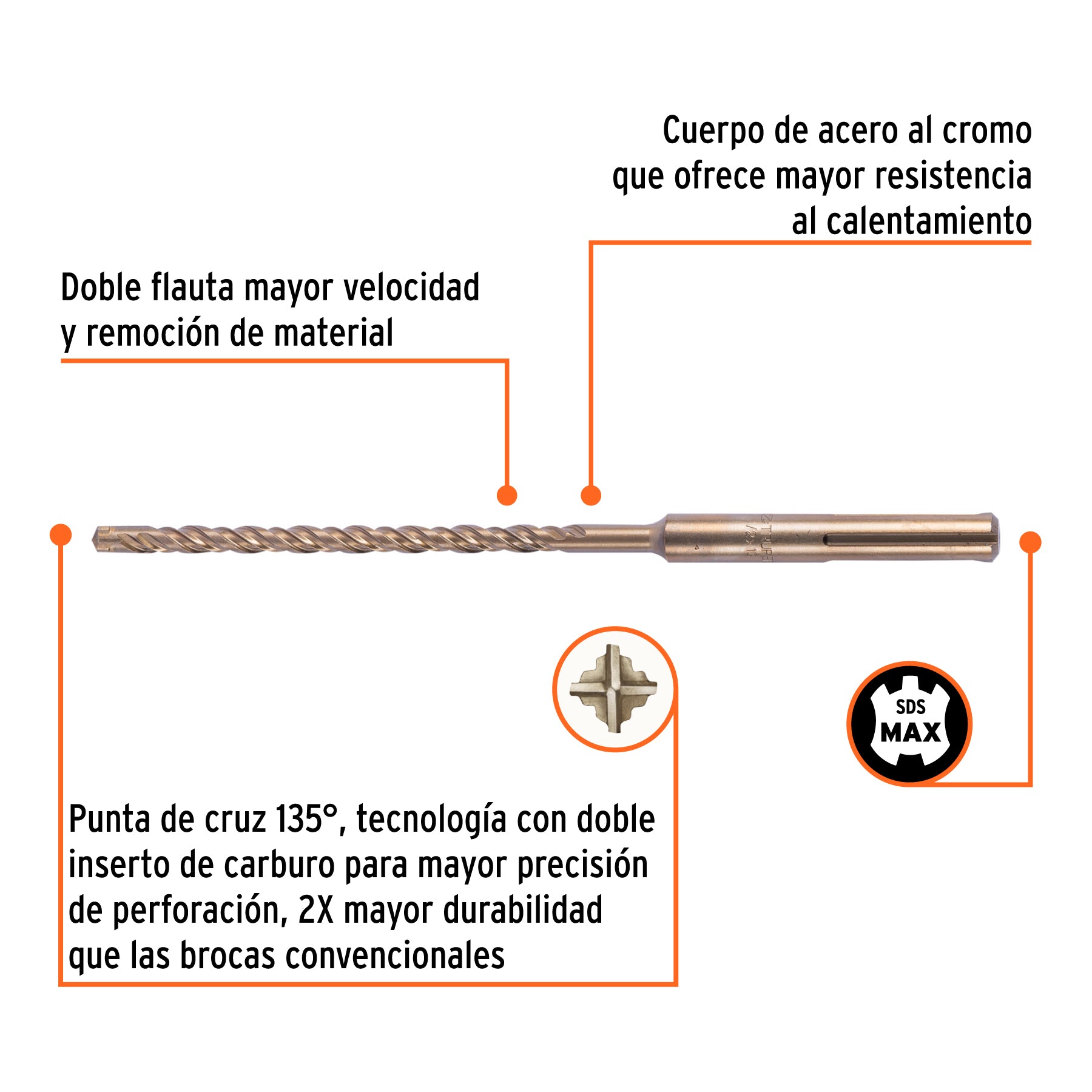 Broca SDS Max de 1/2 x 13", TRUPER