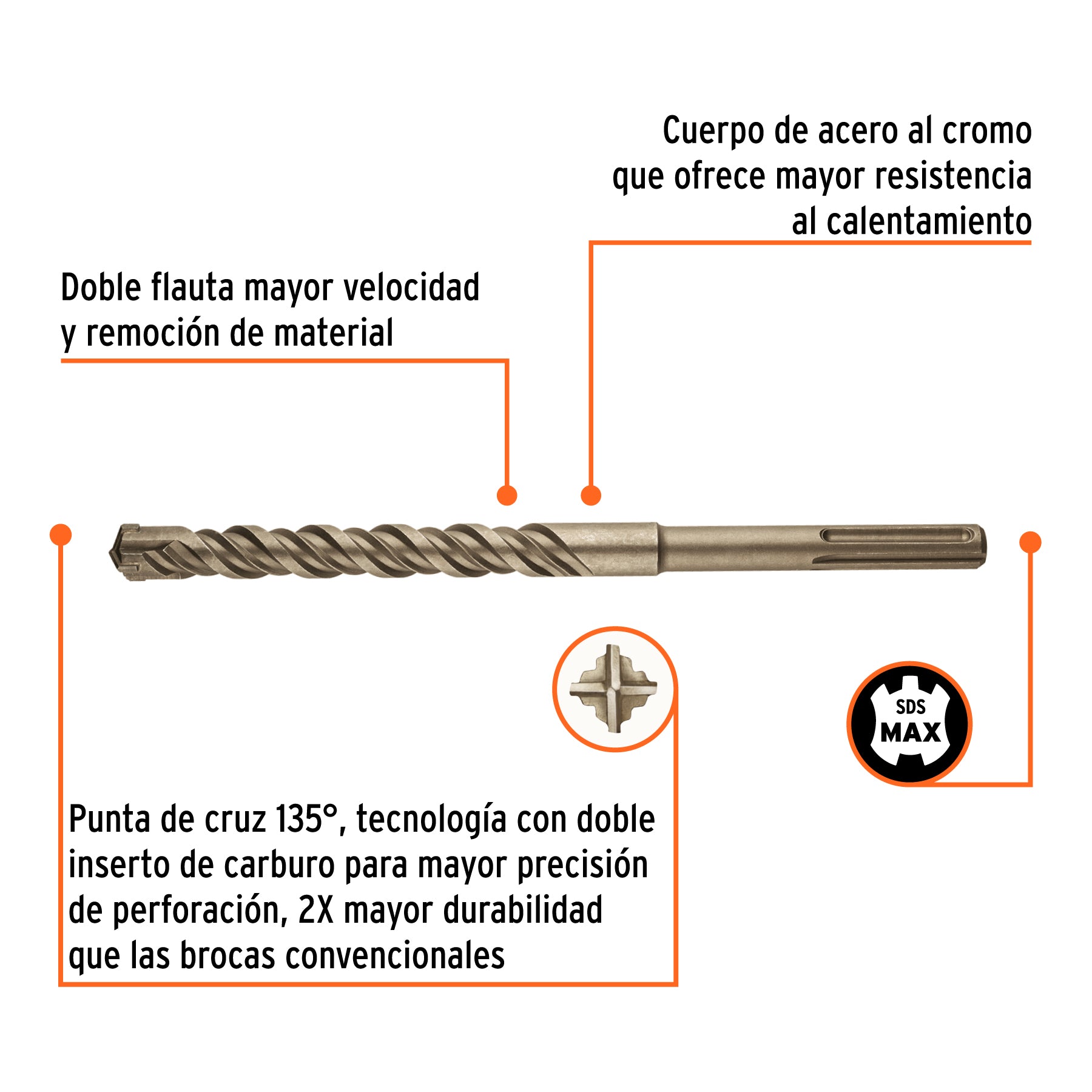 Broca SDS Max de 1 x 13", TRUPER