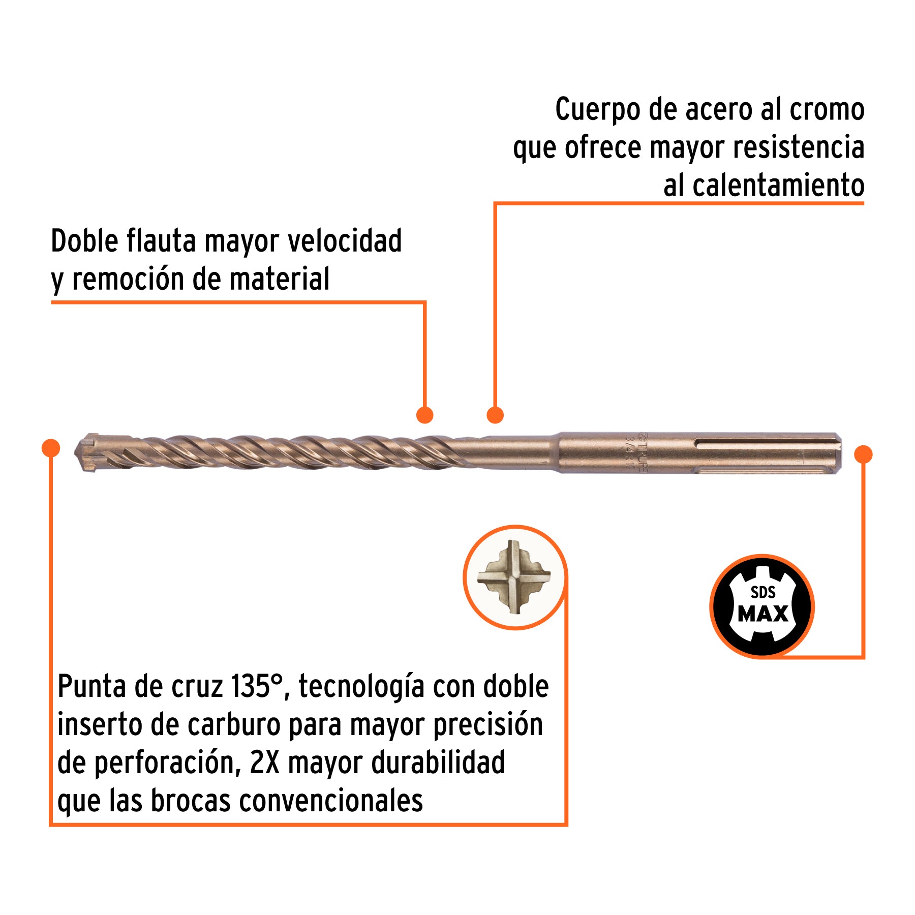 Broca SDS Max de 3/4 x 13", TRUPER