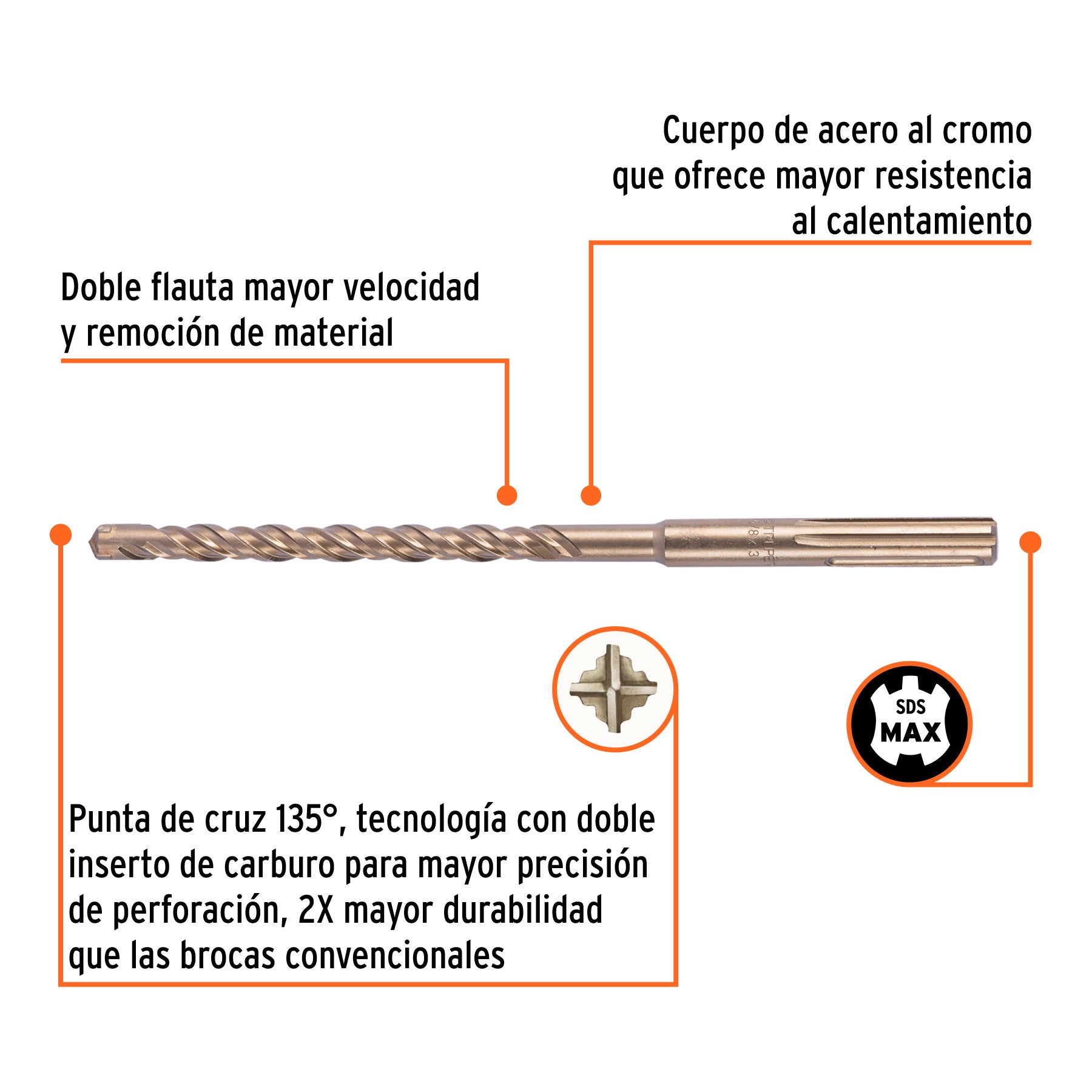 Broca SDS Max de 5/8 x 13", TRUPER