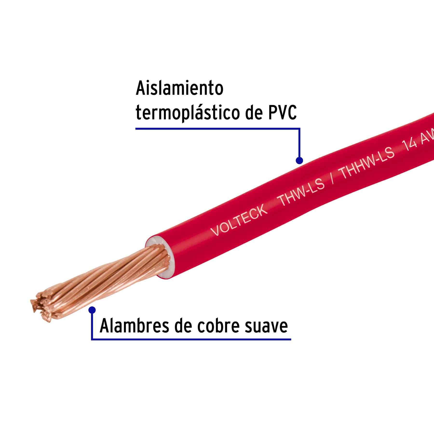 Carrete con 25 m de cable THHW-LS 14 AWG rojo, VOLTECK
