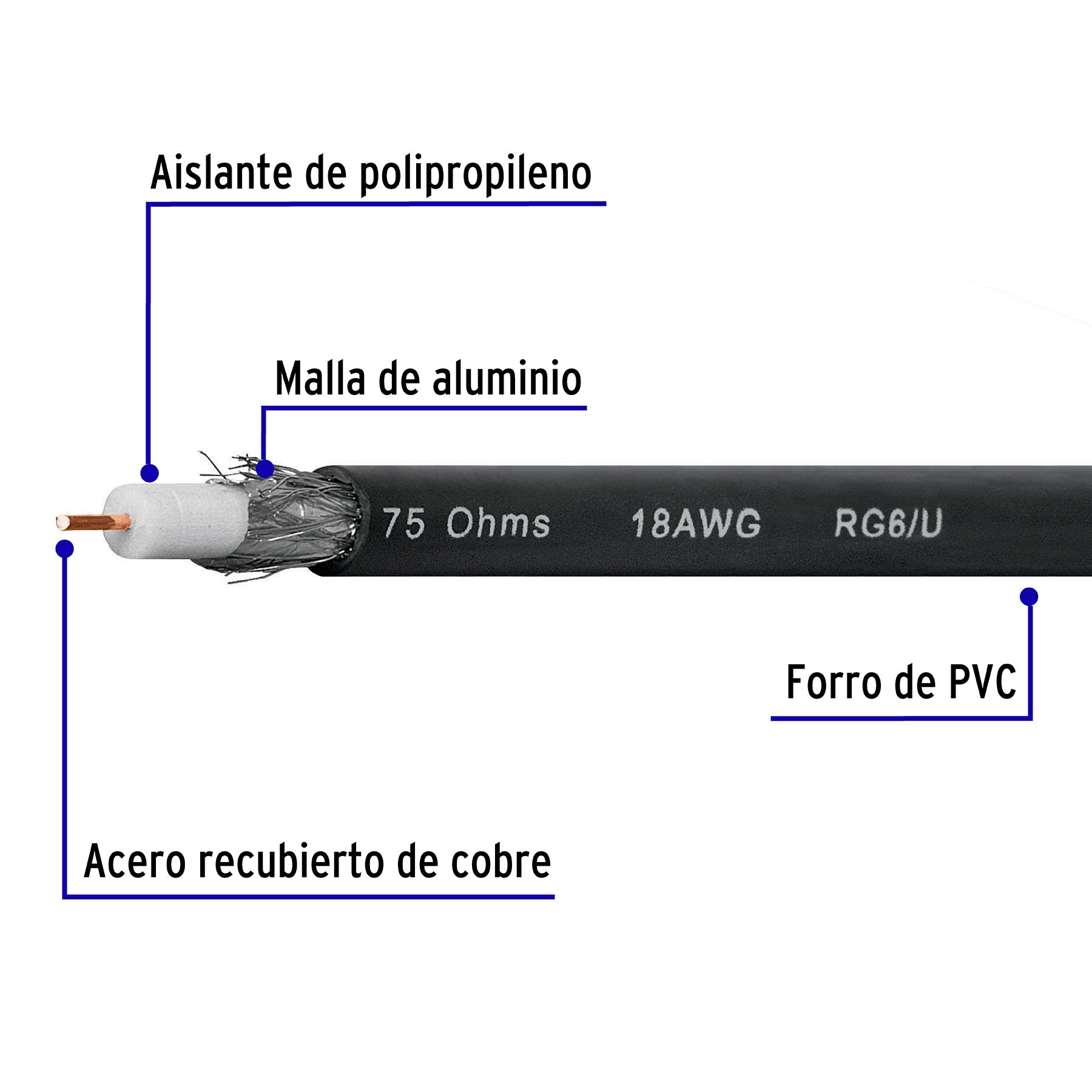 Metro de cable coaxial RG6 en carrete de 305 m, VOLTECK