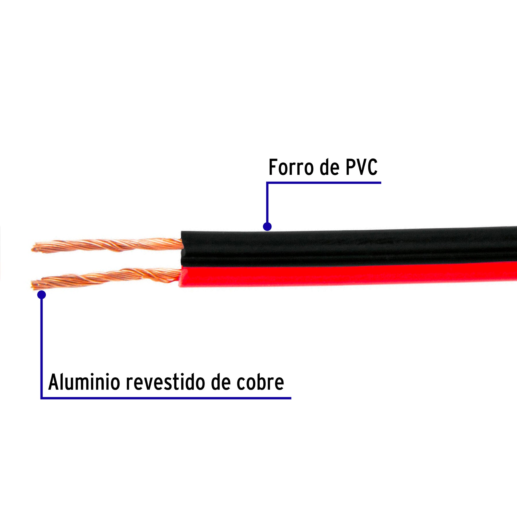 Rollo de 100 m de cable polarizado bicolor p/bocina 22 AWG