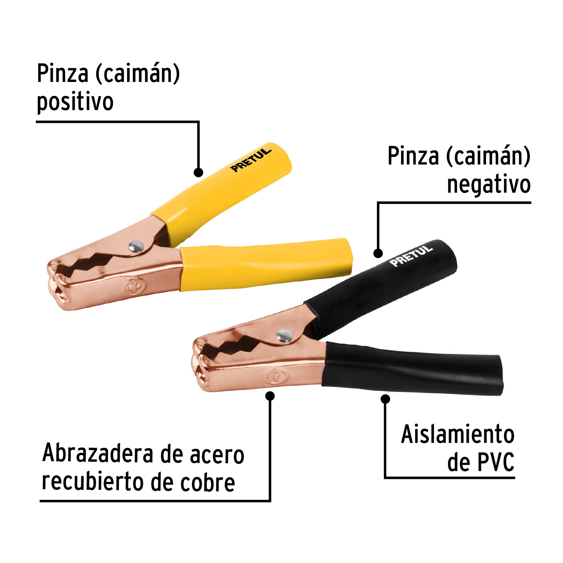 Caballete con 2 caimanes para cables pasa corriente, PRETUL