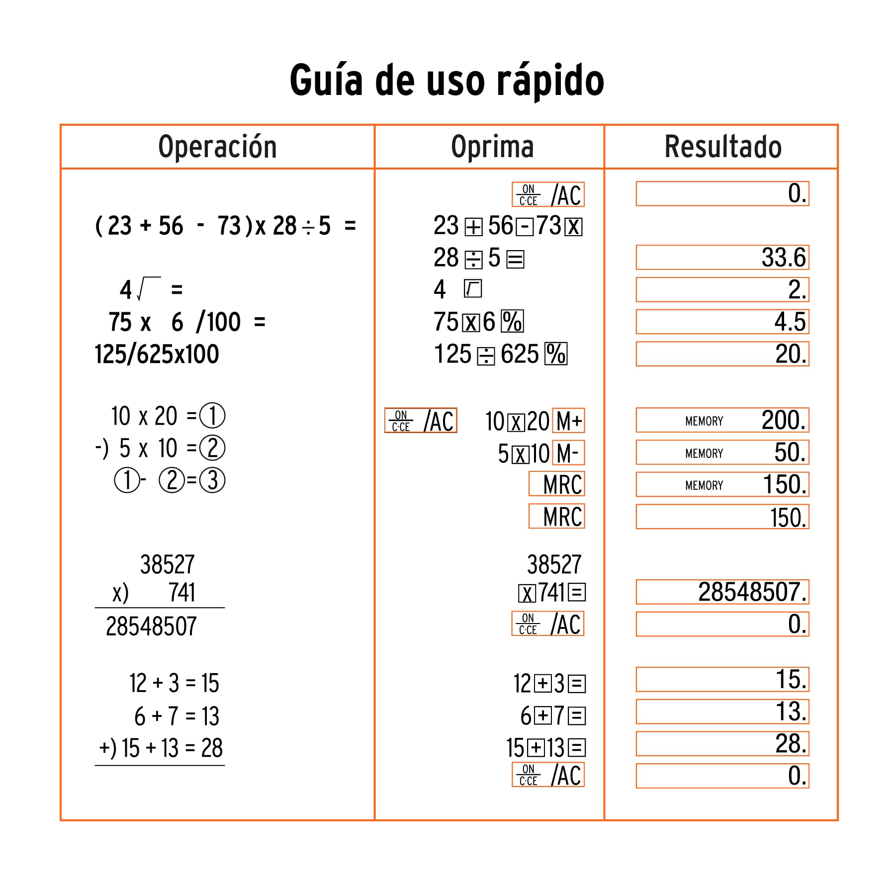Calculadora de bolsillo, TRUPER