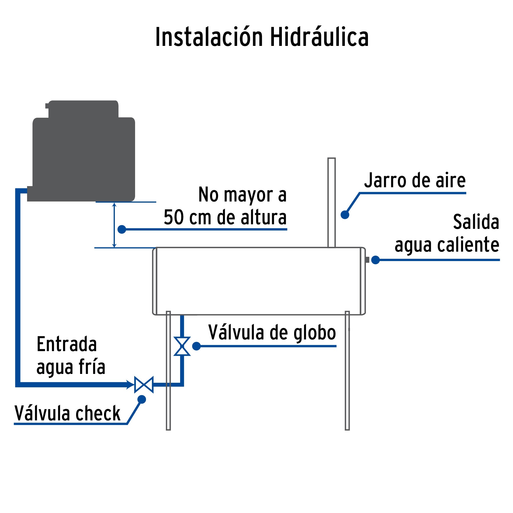 Calentador solar de agua 10 tubos, 120L, 3 personas, FOSET