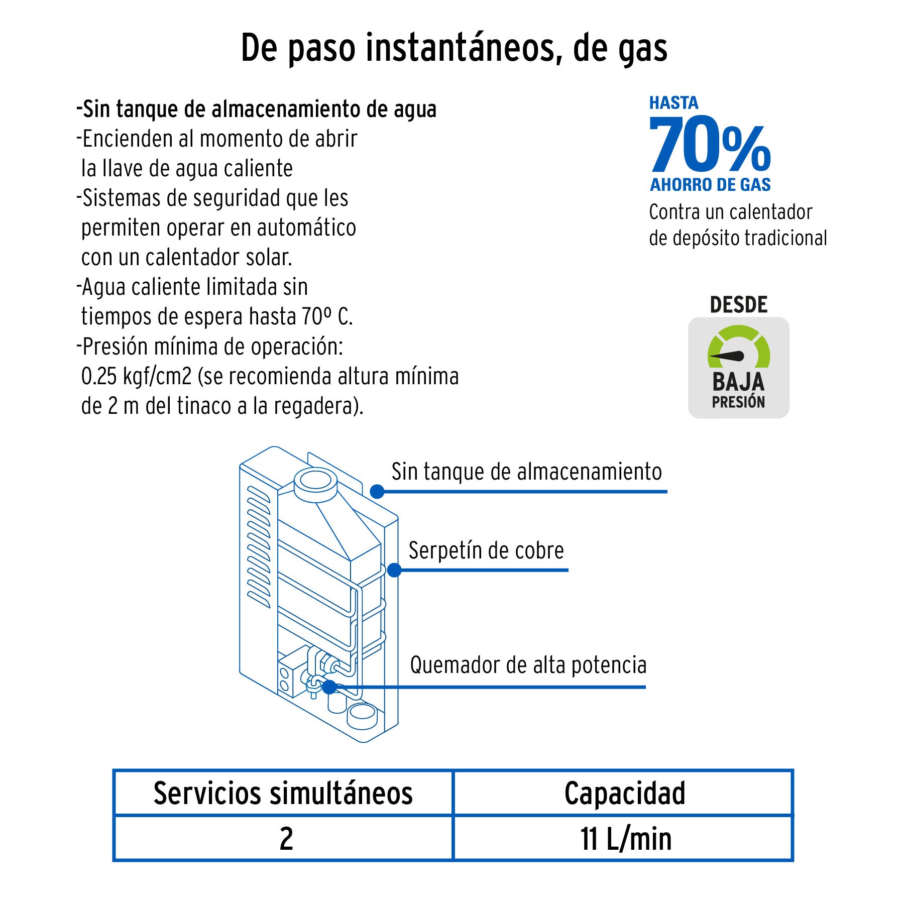 Calentador instantáneo, 11L, 2 servicios, gas natural, FOSET