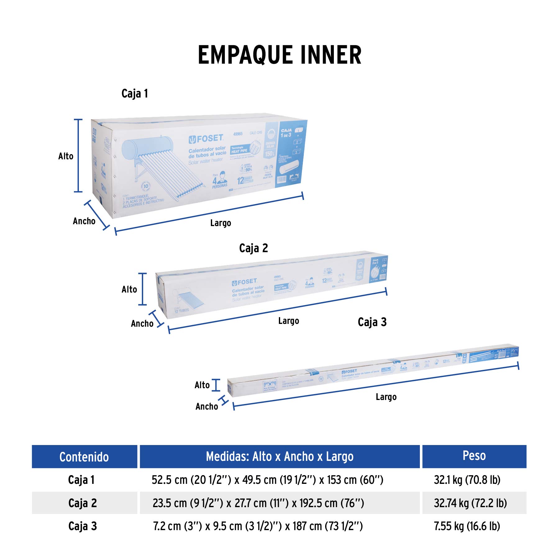 Calentador solar HeatPipe, 12 tubos, 150L, 4 personas, FOSET - Empaque
