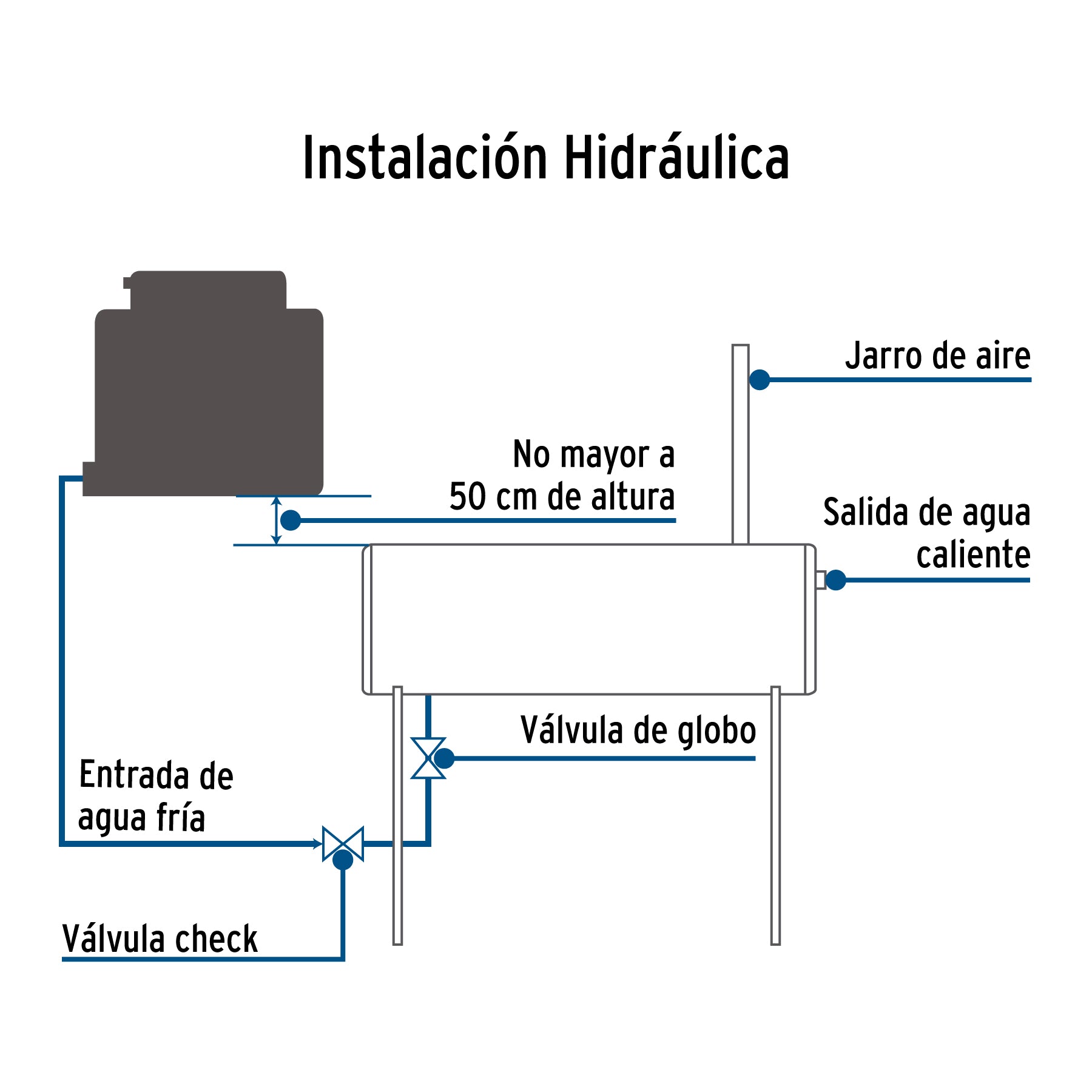 Calentador solar de agua, 12 tubos, 150L, 4 personas, FOSET