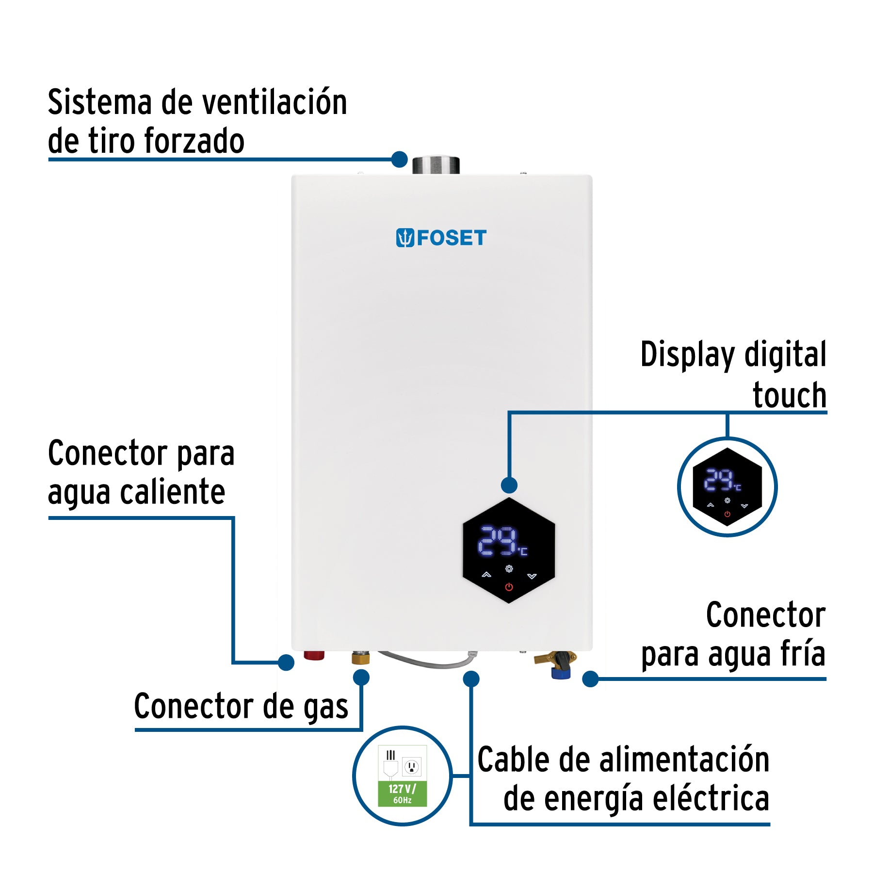Calentador instantáneo modulante, 14L, 2 serv, gas LP, FOSET