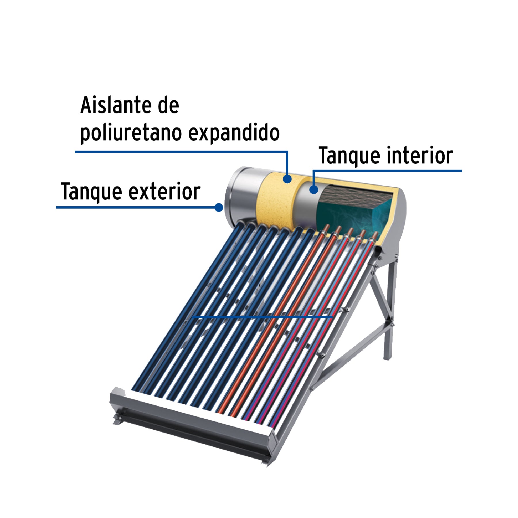 Termotanque p/calentador solar CALE-18HS, FOSET