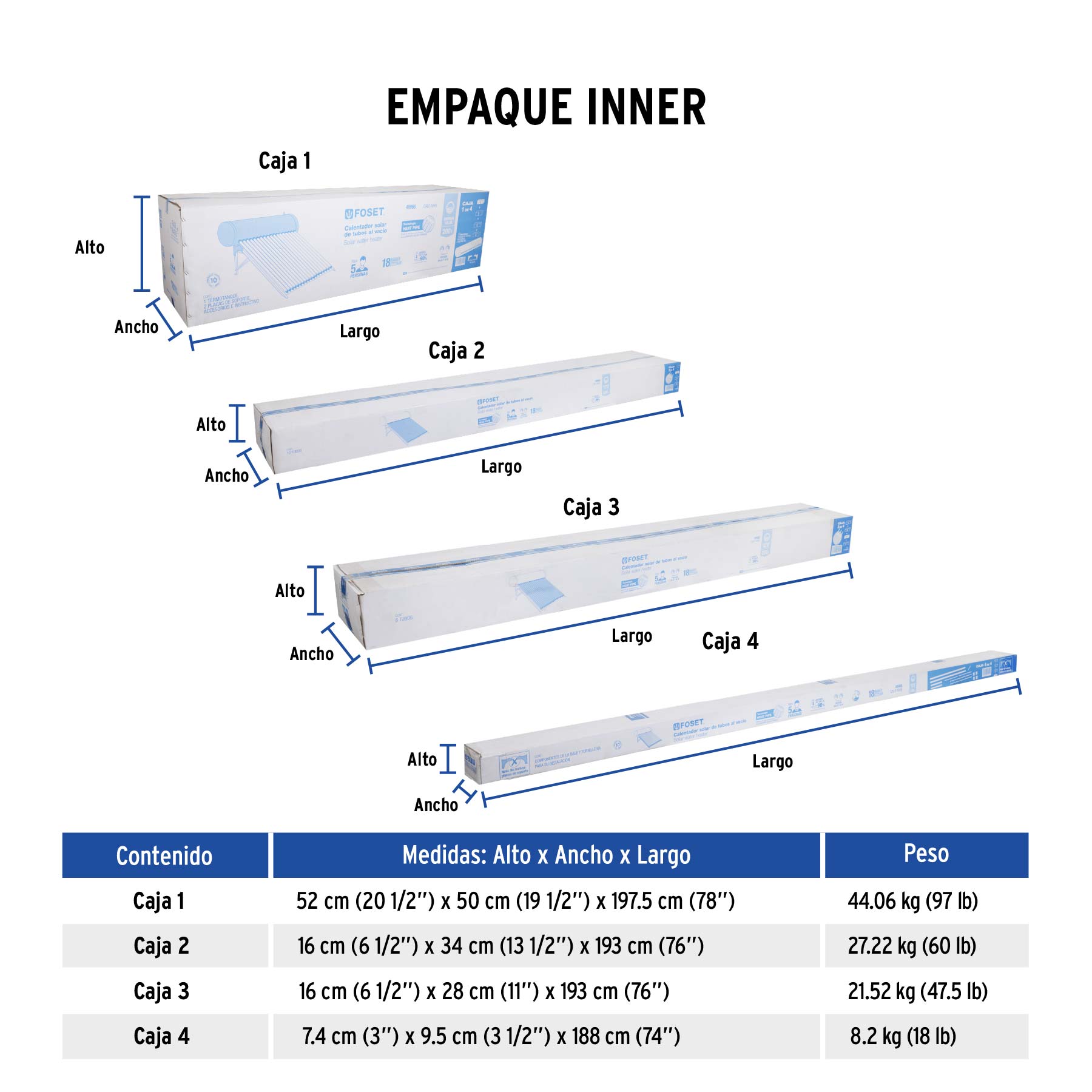 Calentador solar HeatPipe, 18 tubos, 200L, 5 personas, FOSET - Empaque