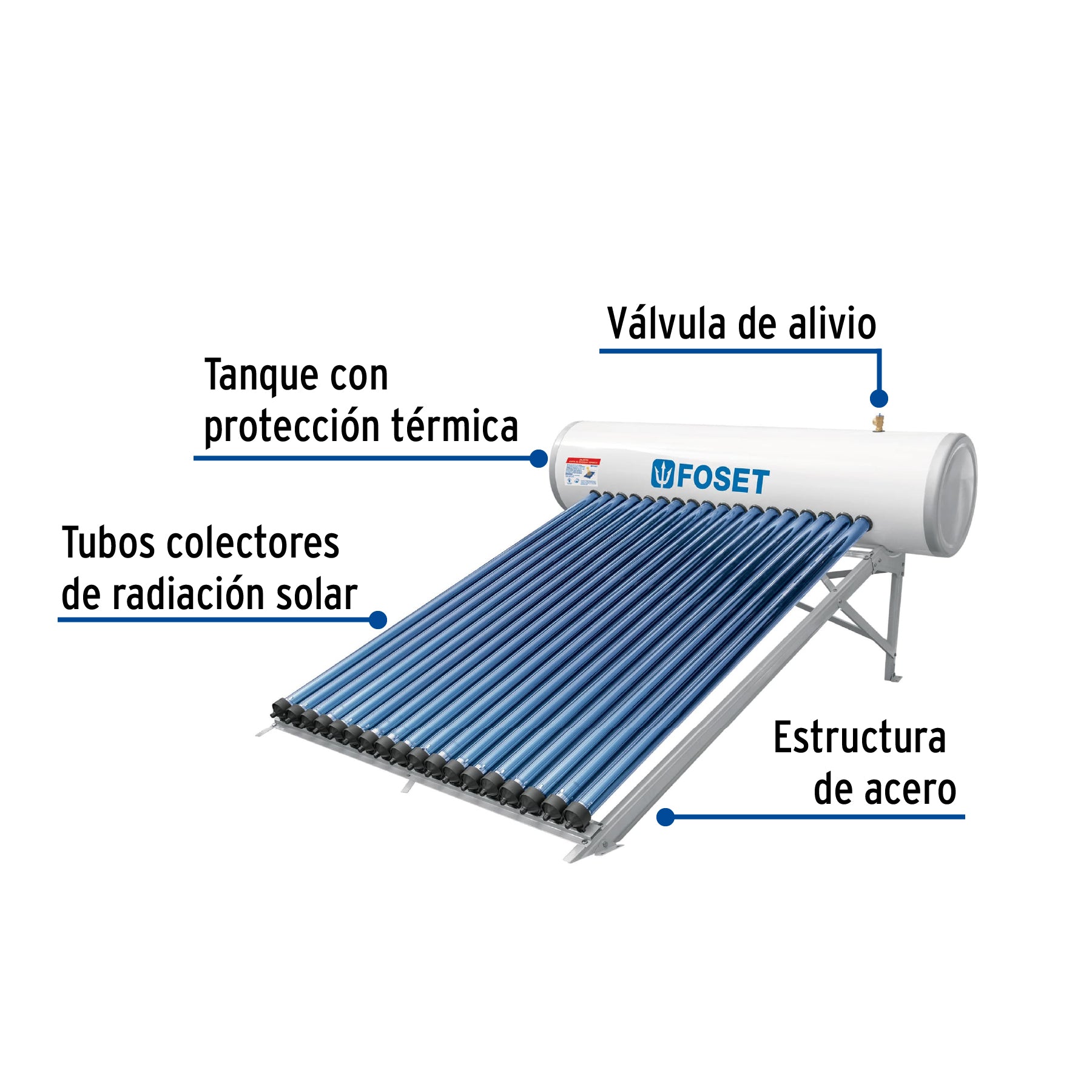 Calentador solar HeatPipe, 18 tubos, 200L, 5 personas, FOSET