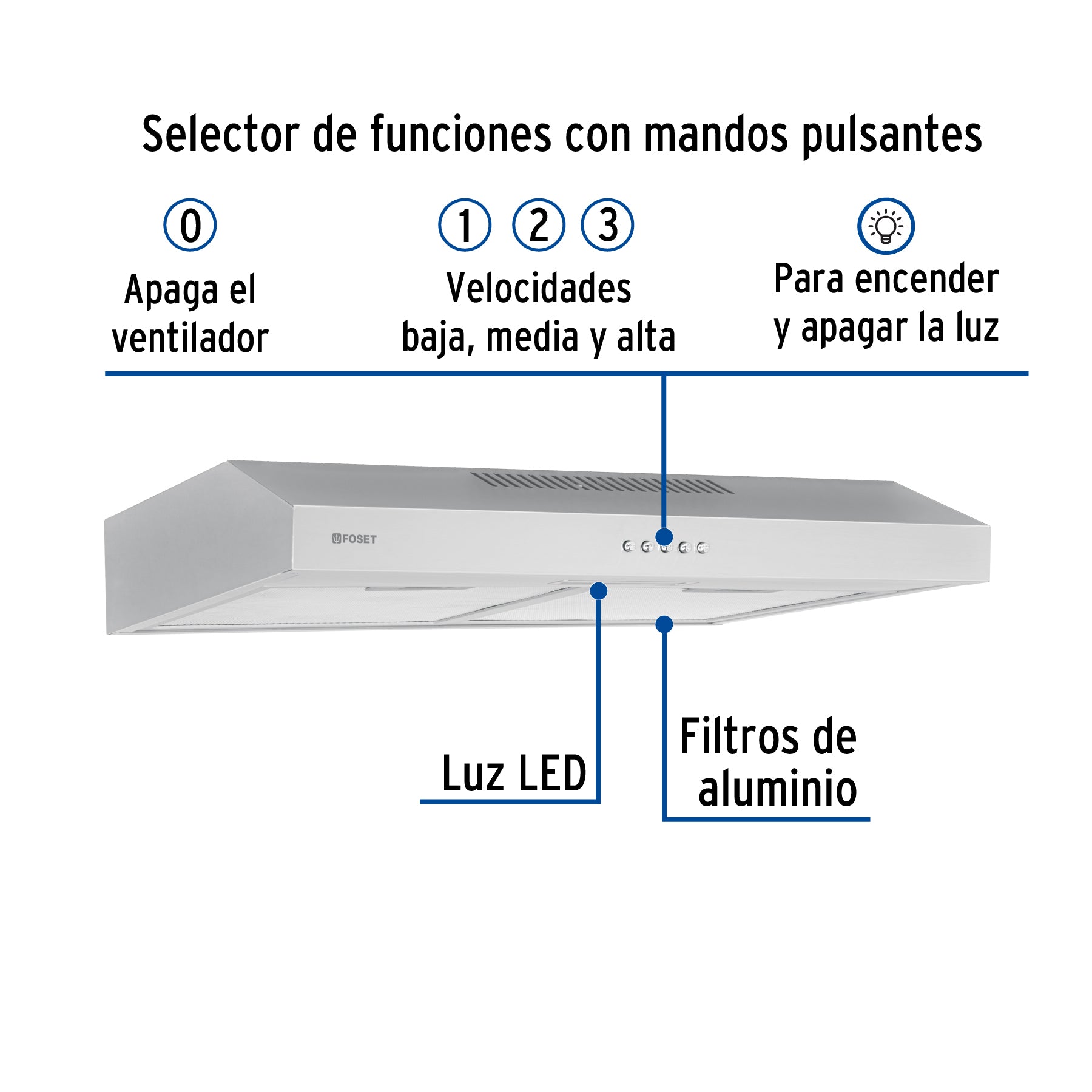 Campana extractora 60cm, empotrable, acero inoxidable, FOSET