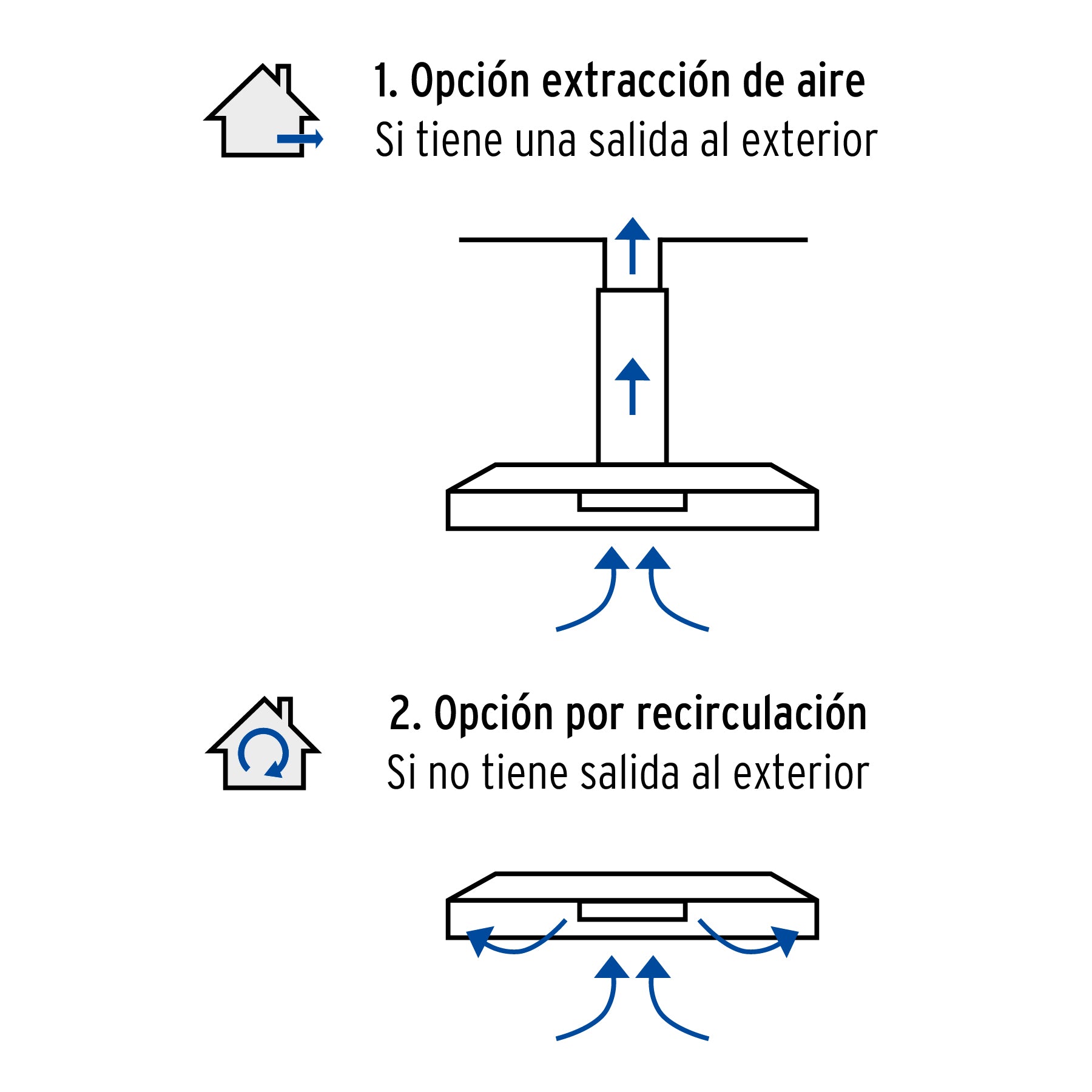 Campana extractora 60cm, empotrable, acero inoxidable, FOSET