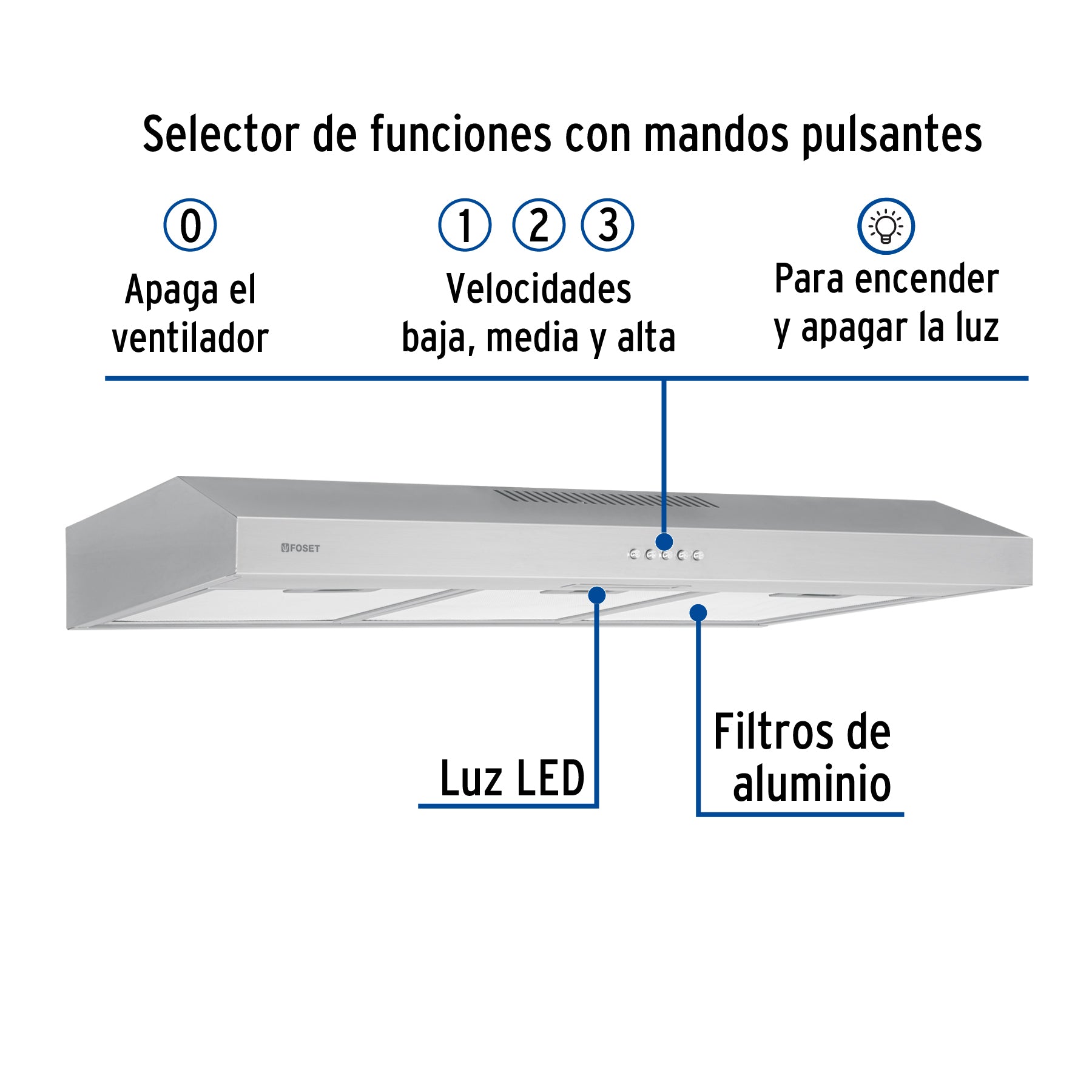 Campana extractora 80cm, empotrable, acero inoxidable, FOSET