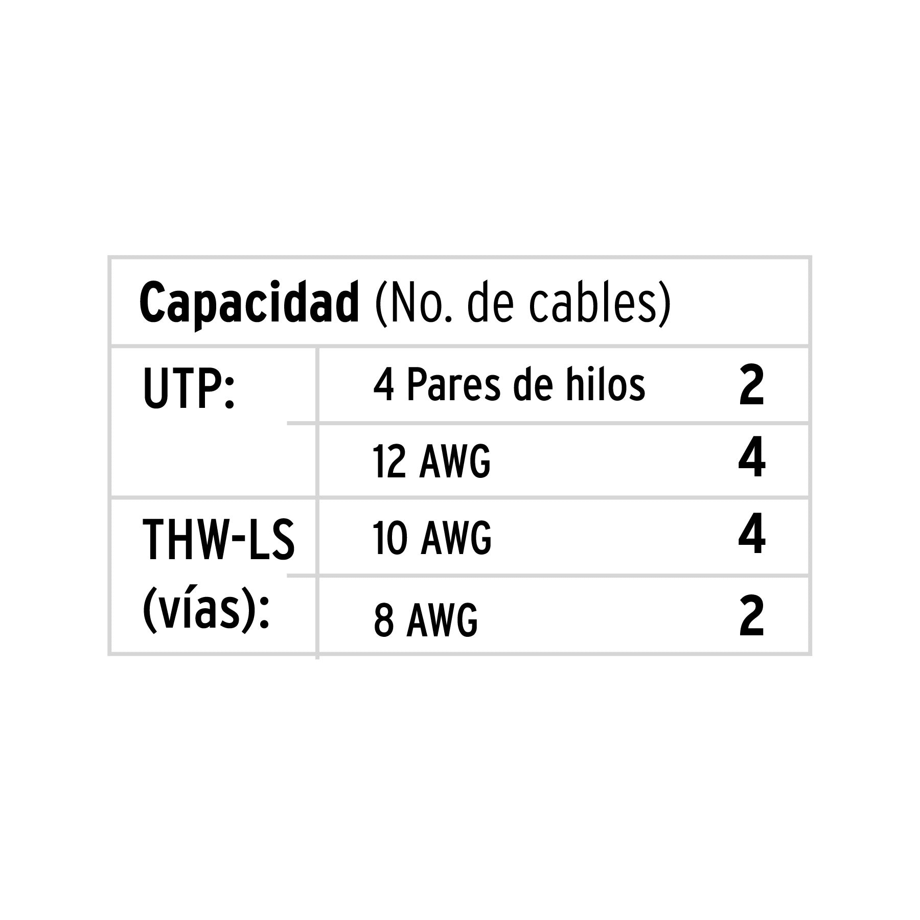 Canaleta de 2 vías 10 x 20 mm, con división, VOLTECK