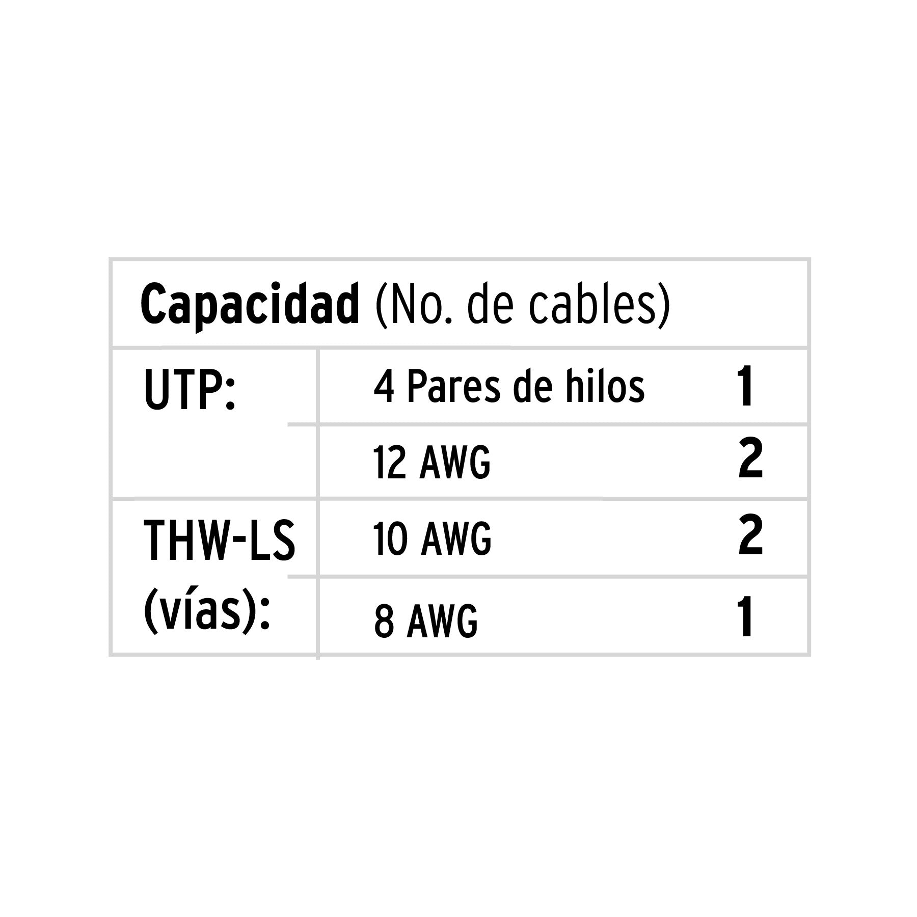 Canaleta de 1 vía 12 x 12 mm, VOLTECK