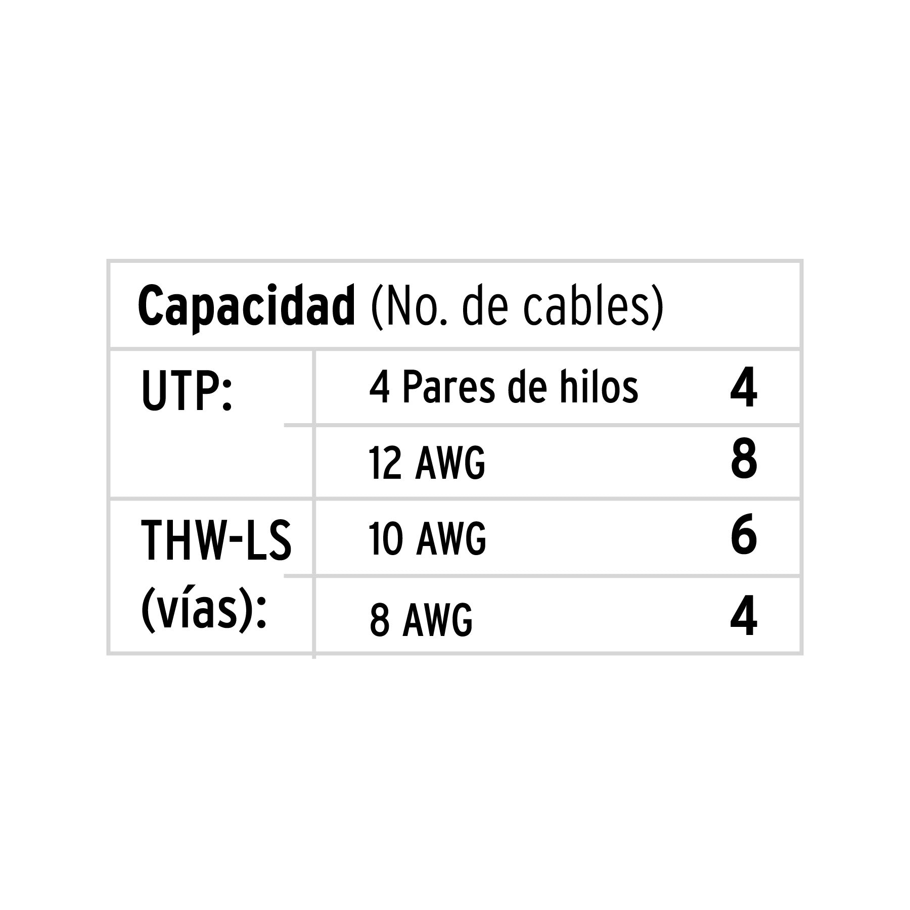 Canaleta de 1 vía 17 x 20 mm, con adhesivo, VOLTECK