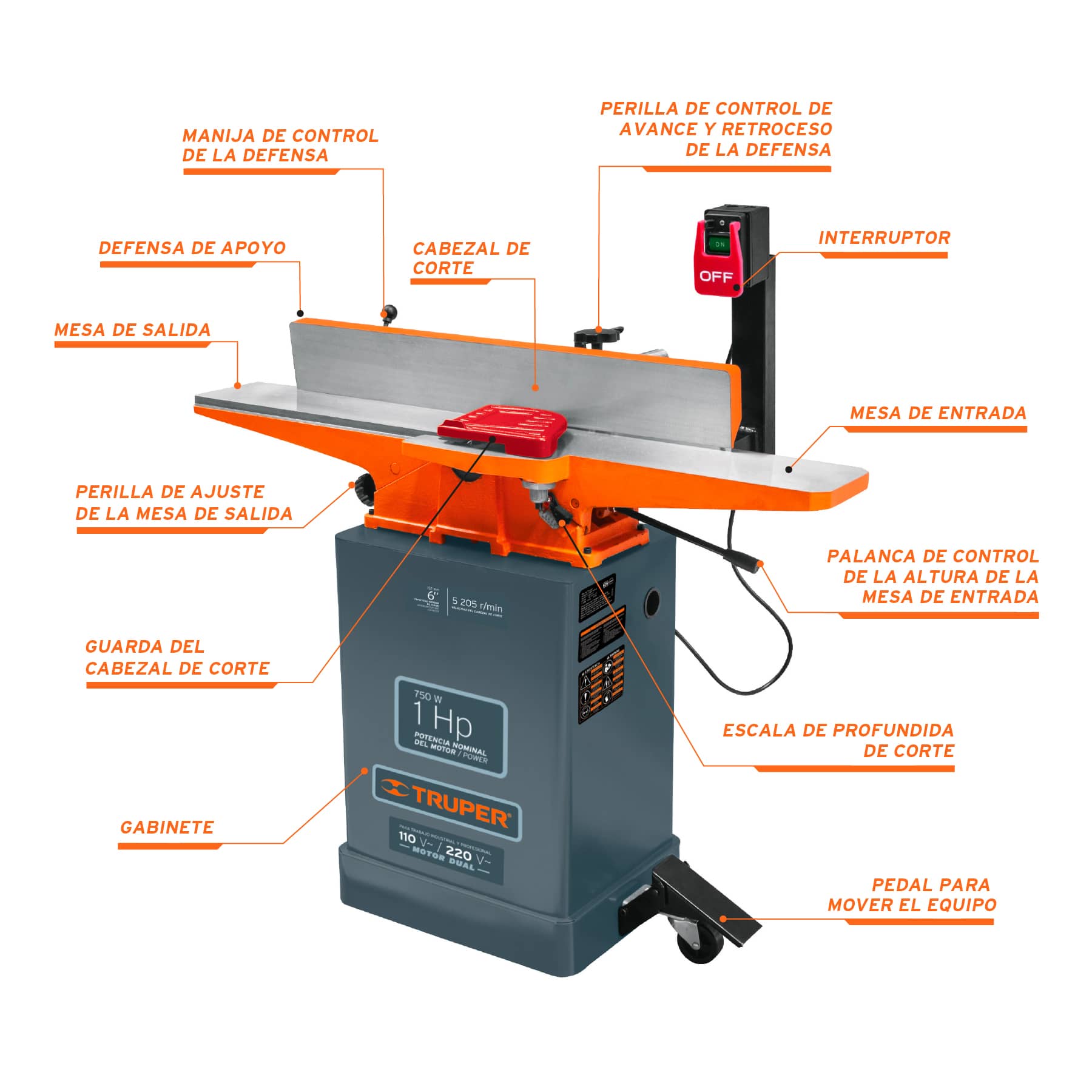 Canteadora de 6", 1 HP