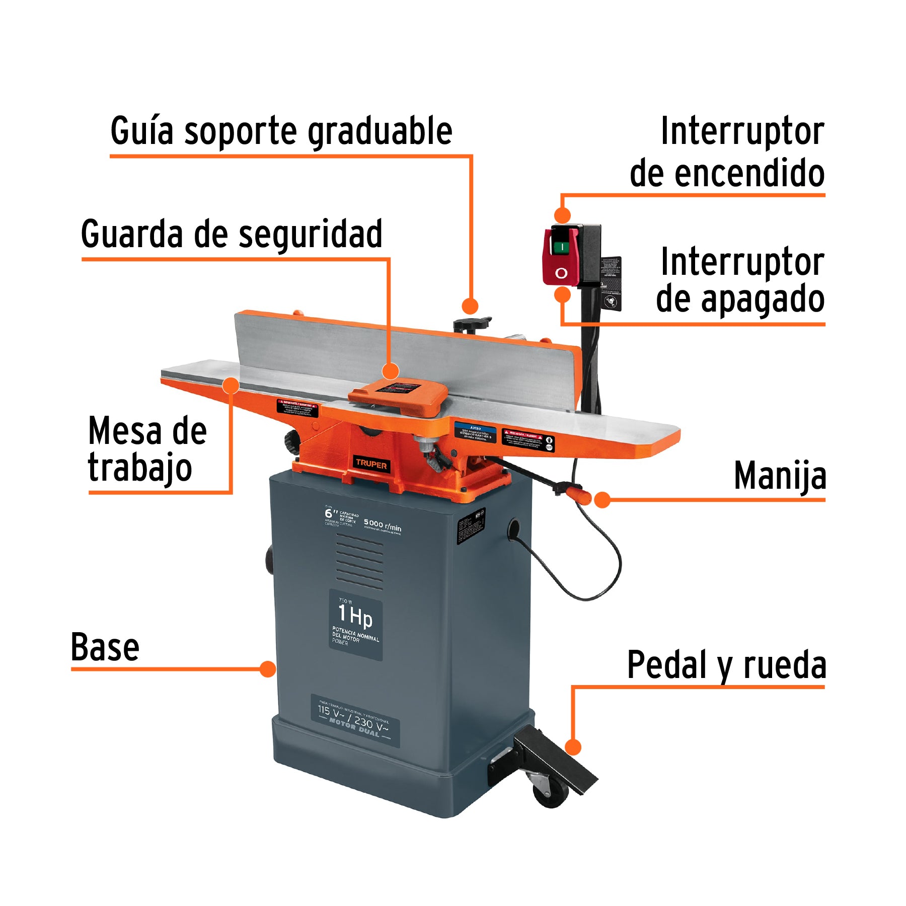 Canteadora de piso 6", 1 HP (750 W), TRUPER