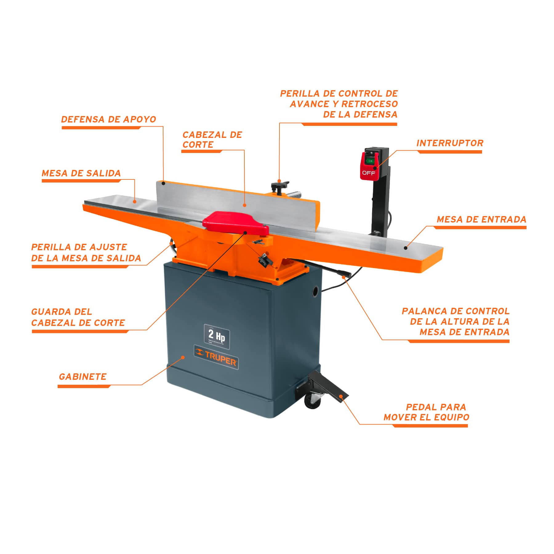 Canteadora de 8", 2 HP