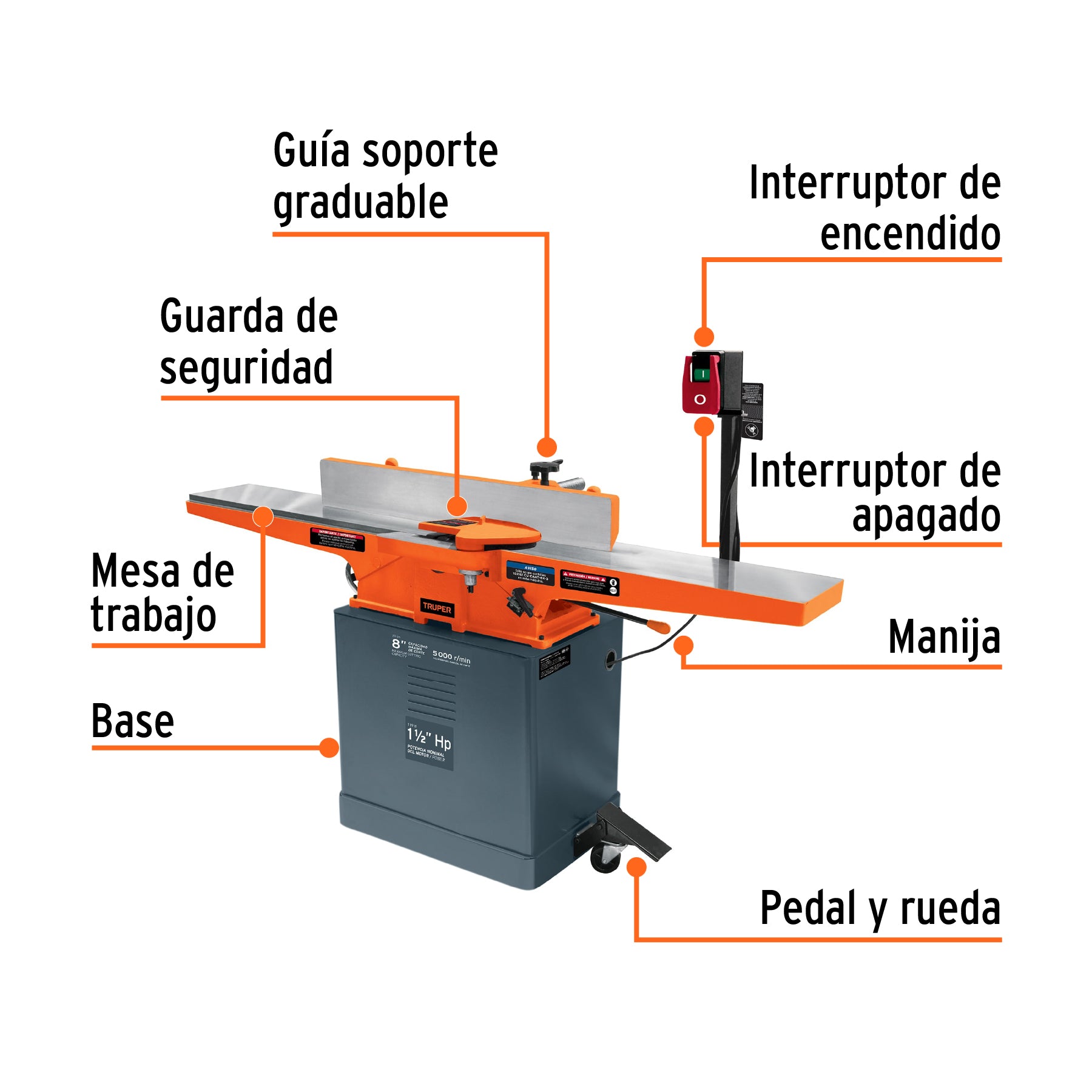 Canteadora de piso 8", 1-1/2 HP (1120 W), TRUPER