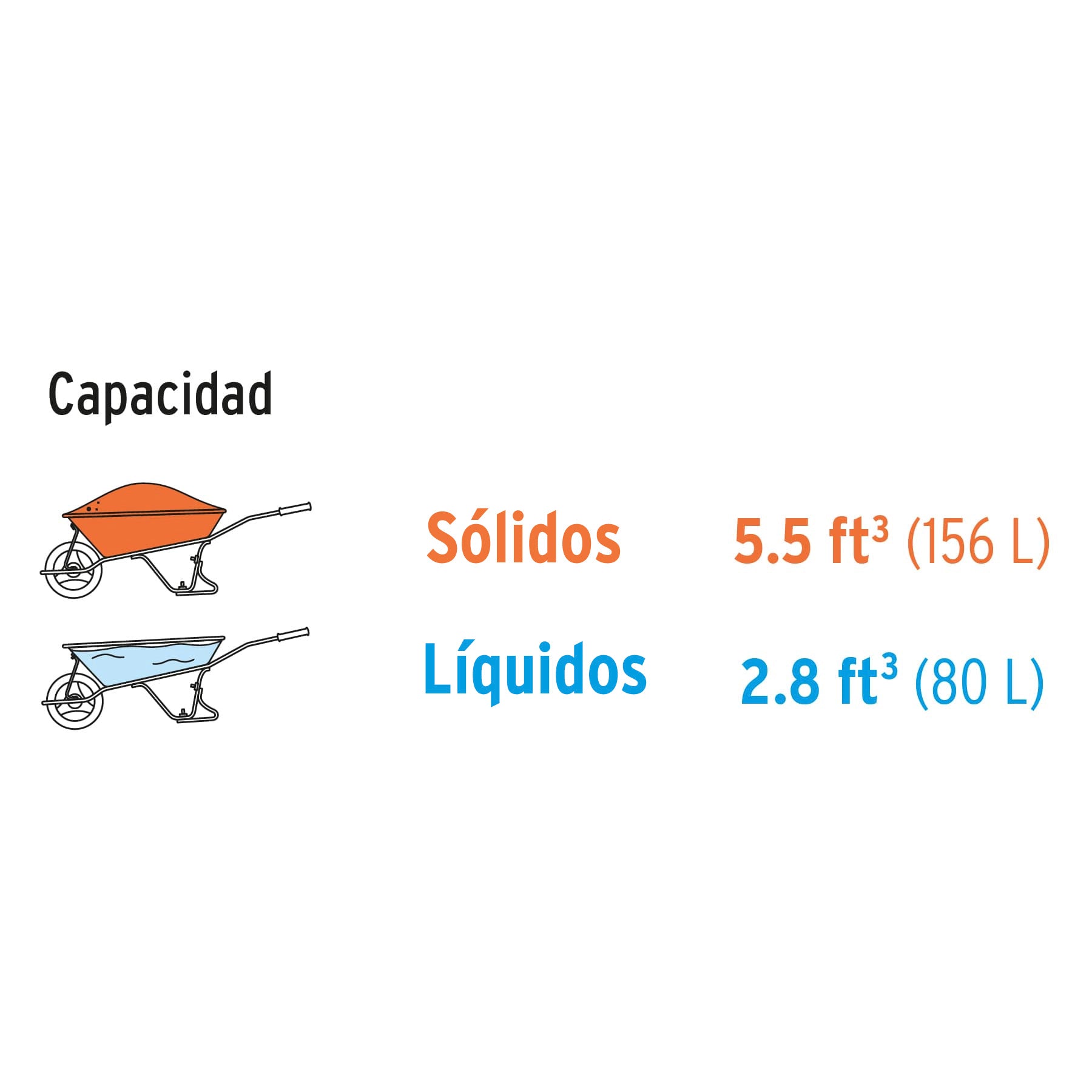 Carretilla 5.5ft3 roja, neumática, bastidores madera, PRETUL