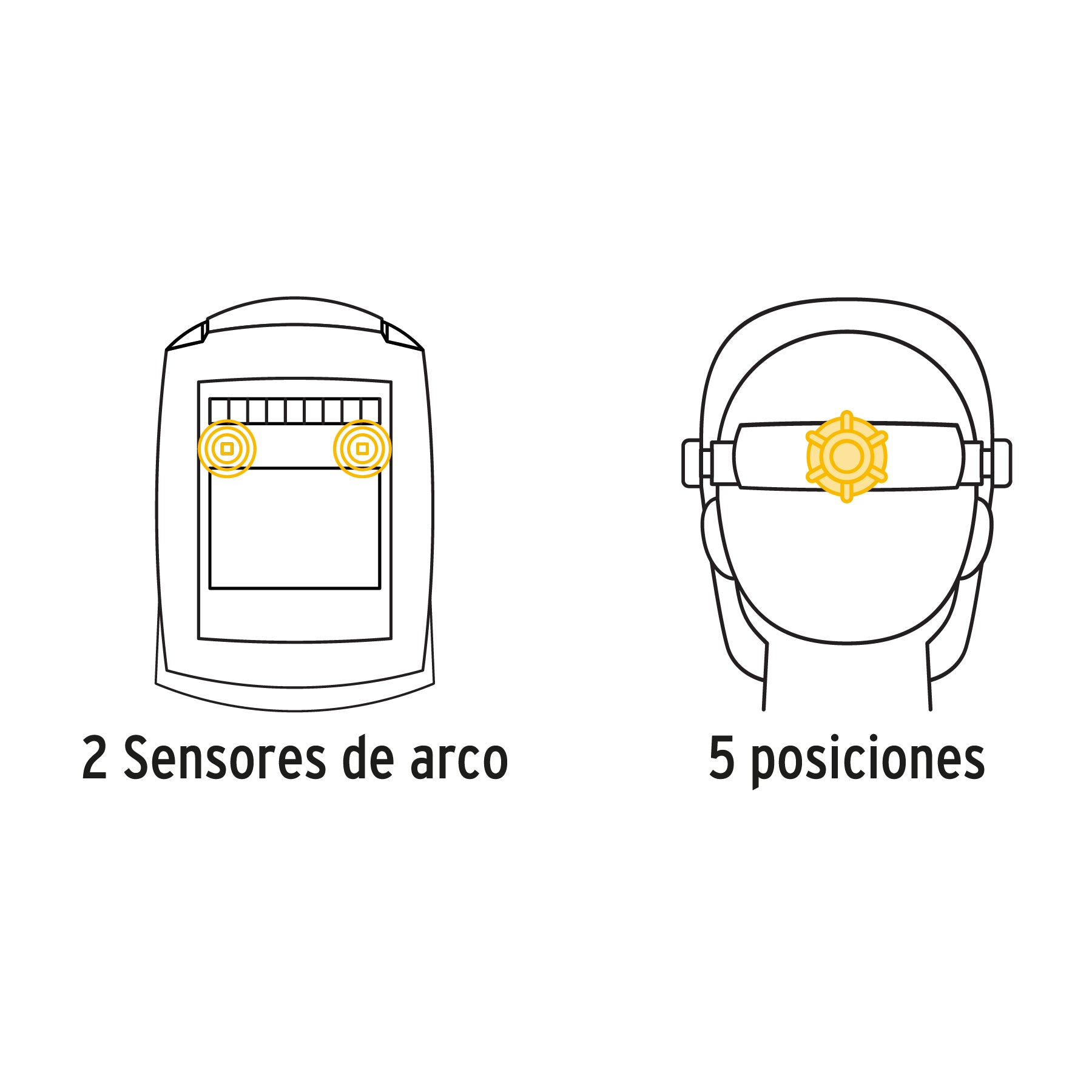 Careta electrónica para soldar sombra 9-13, PRETUL