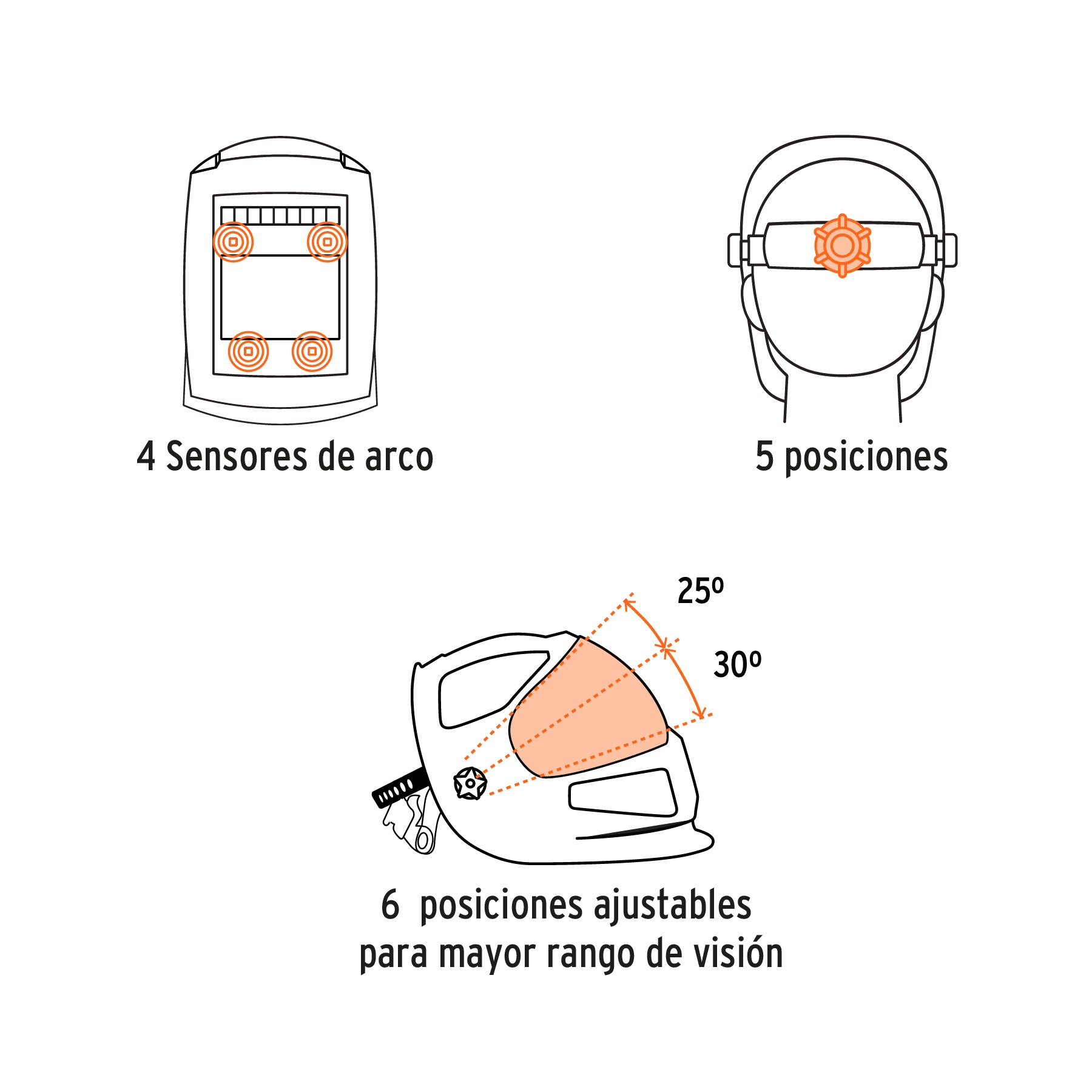 Careta electrónica para soldar, 9-13, panel digital, EXPERT