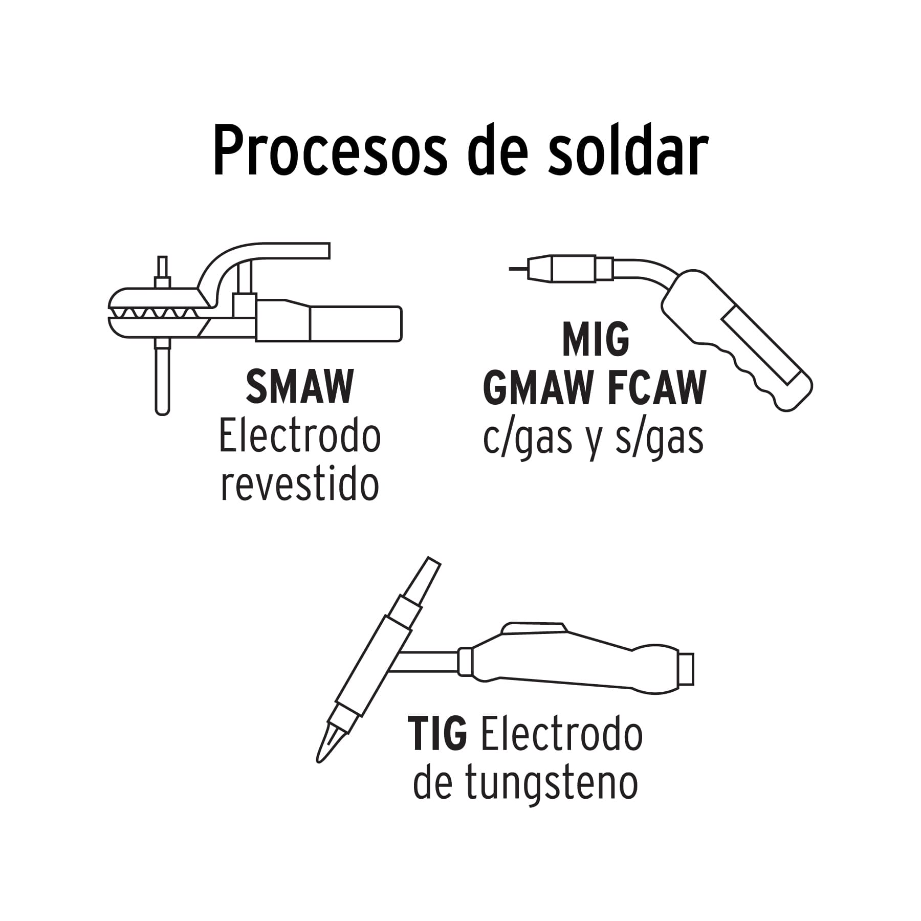 Careta electrónica para soldar 9-13, semiprofesional, PRETUL