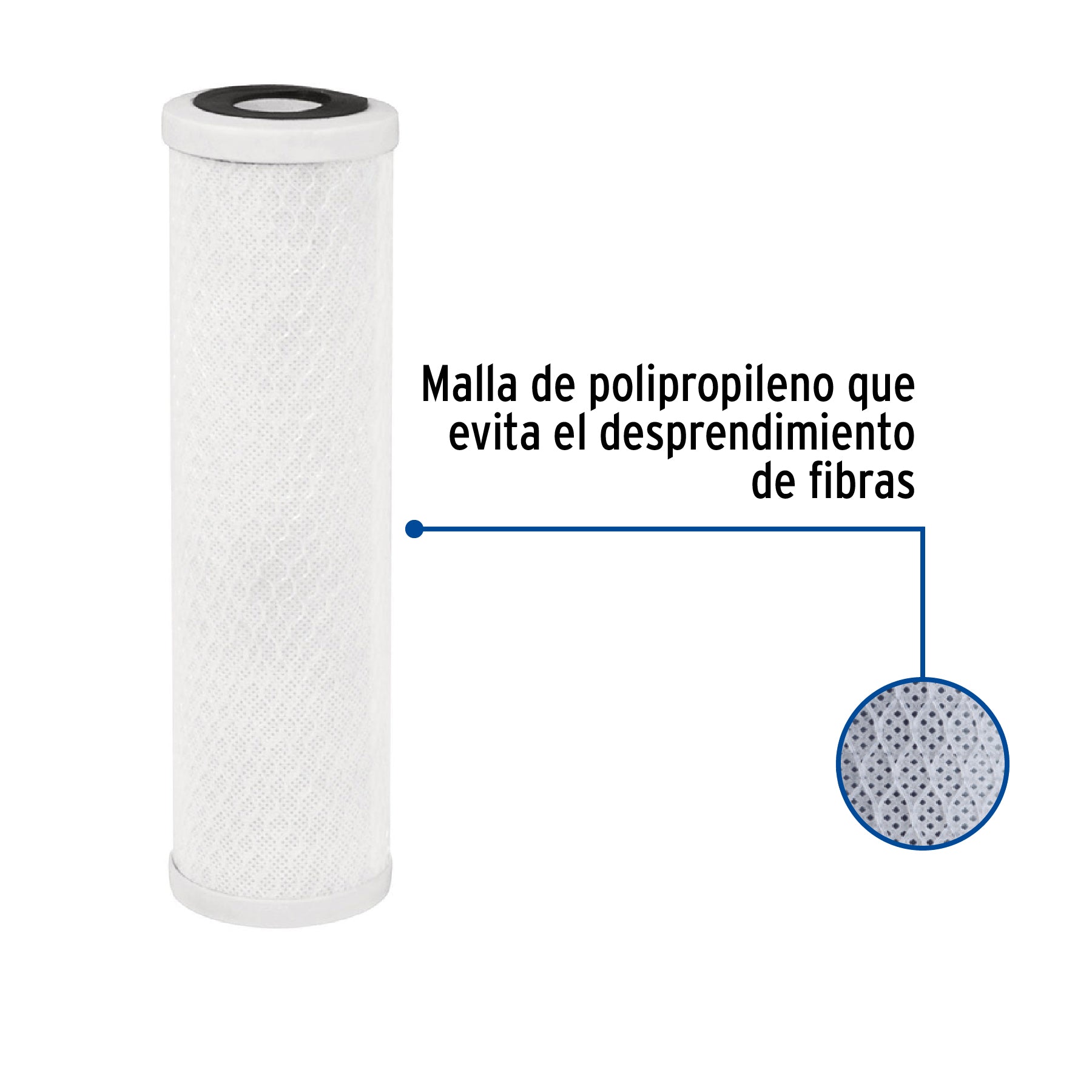 Cartucho de repuesto para PURA-P3 y PURA-P2, FOSET