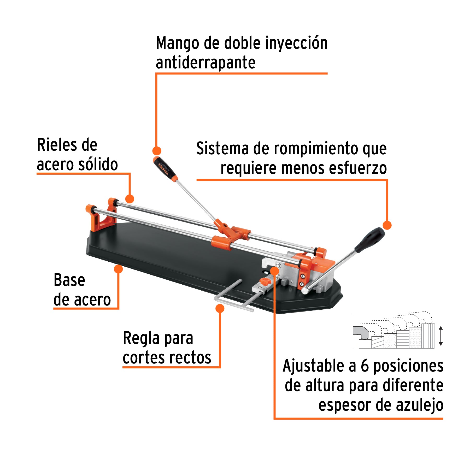 Cortador azulejo 24" (60cm) romp.multipunto c/maletín,EXPERT