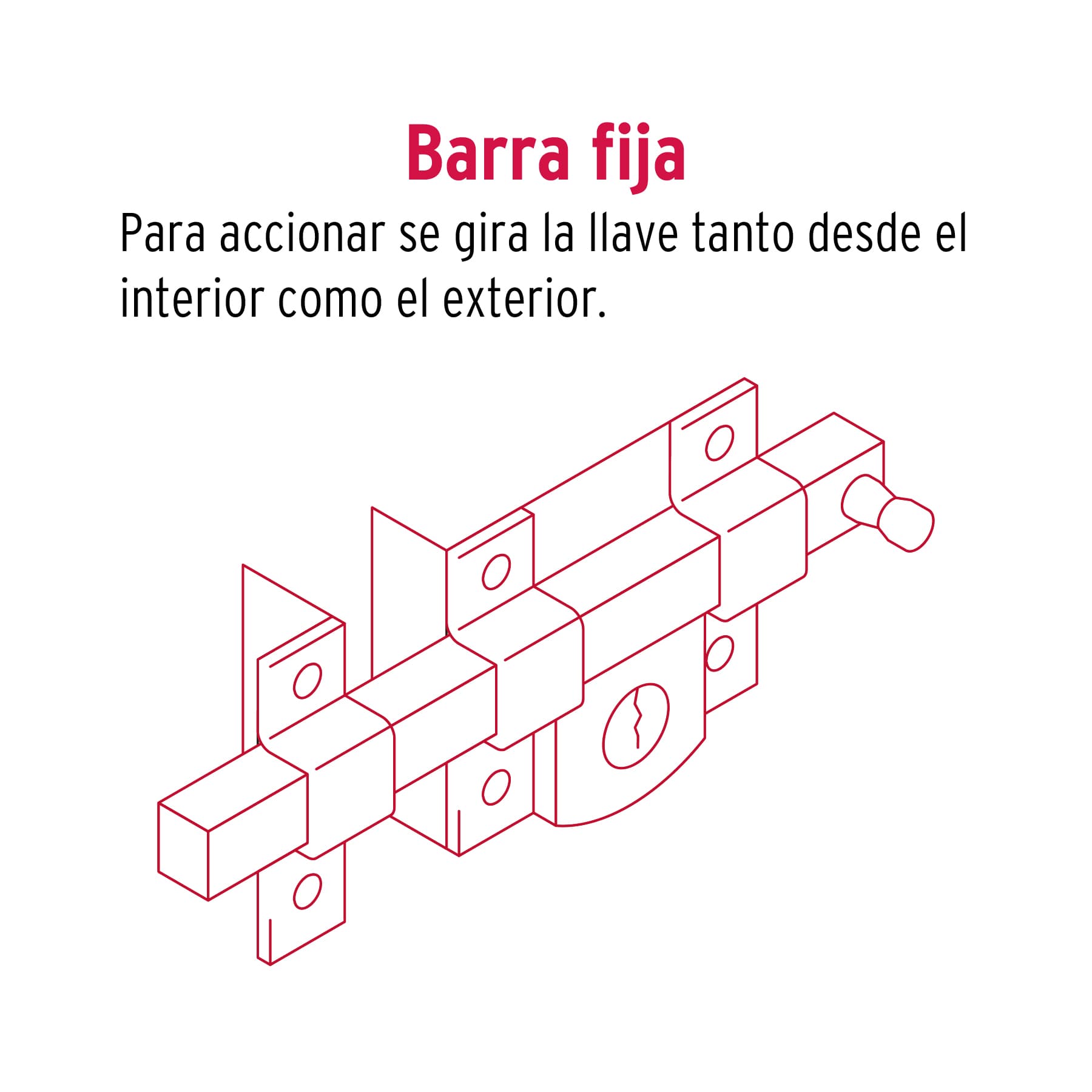 Cerradura de barra fija, llave tetra, derecha, HERMEX