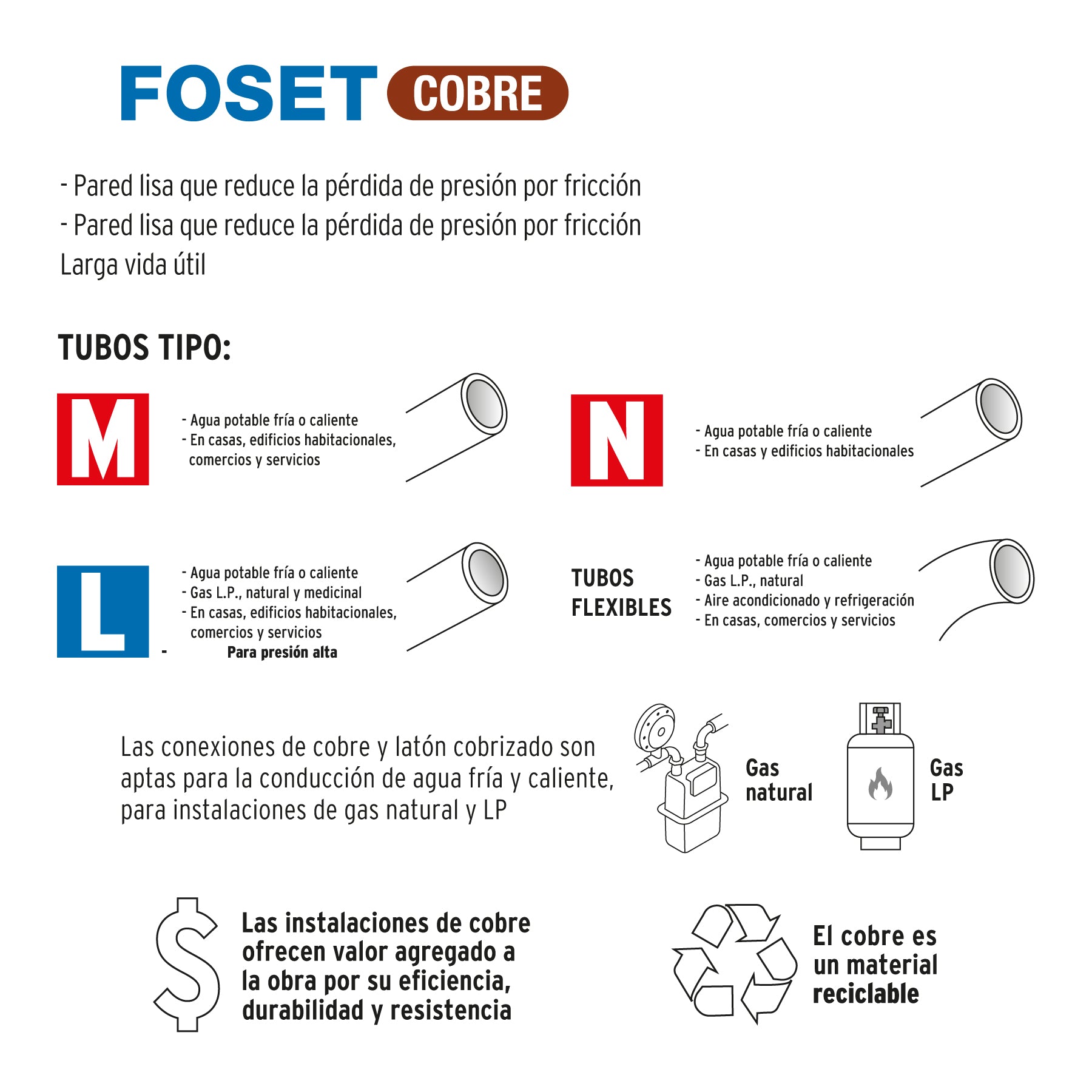 Tubo rígido de cobre 3/4" tipo "L", 3m, 1.9kg, FOSET