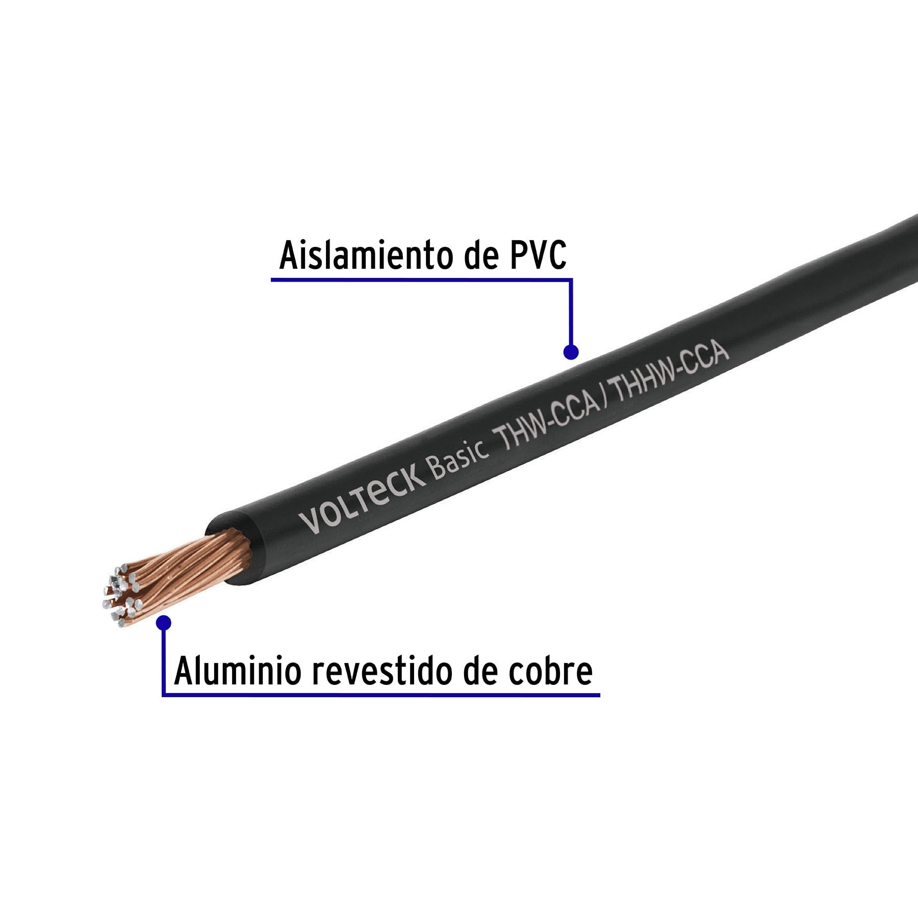 Rollo de 100 metros de cable THW CCA 8 AWG negro, BASIC