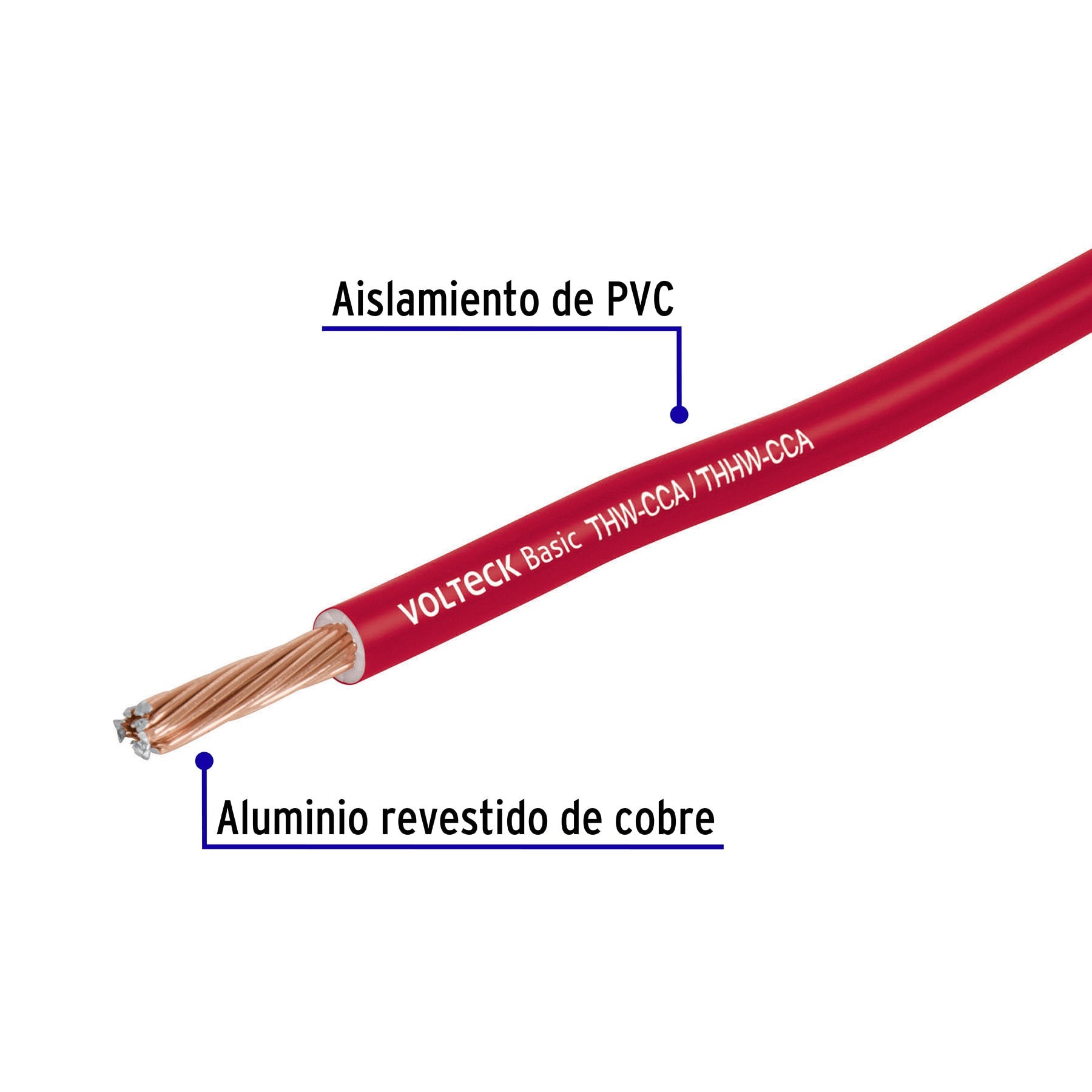 Rollo de 100 metros de cable THW CCA 8 AWG rojo, BASIC