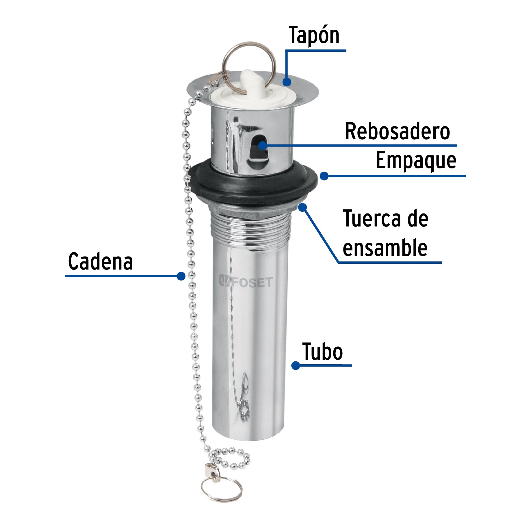 Contra para lavabo, con rebosadero, tapón y cadena, cromo