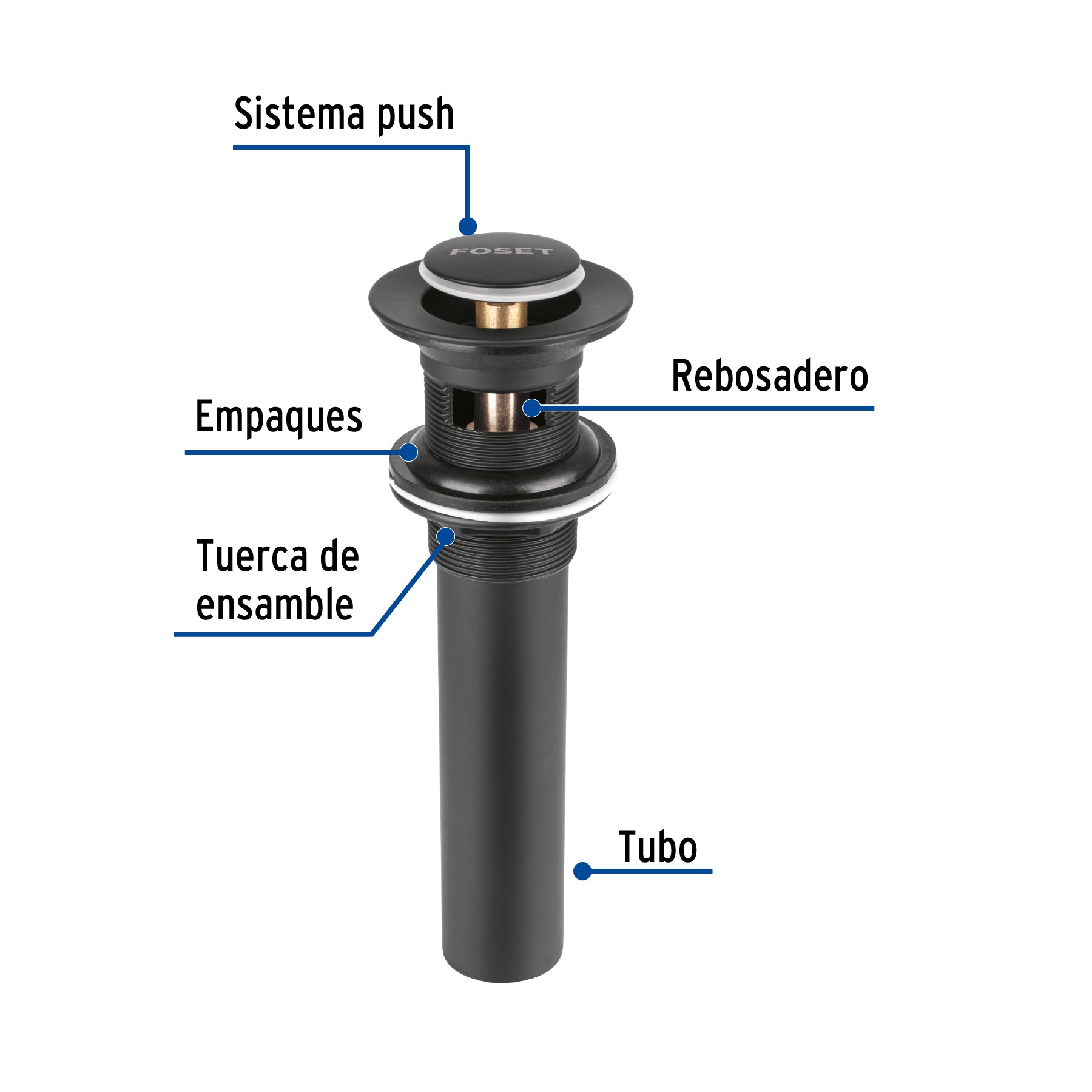 Contra para lavabo, con rebosadero, sistema push, negro