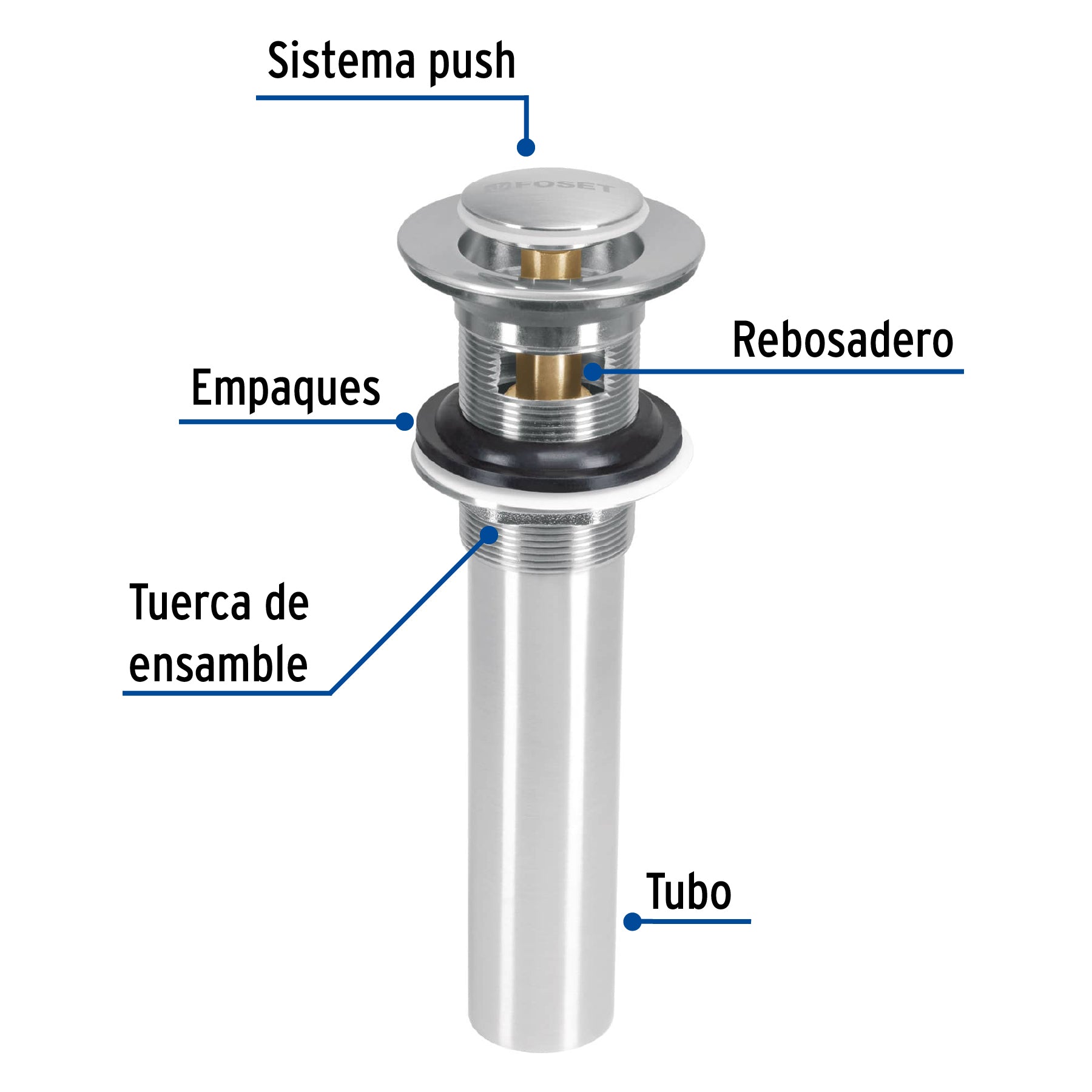 Contra para lavabo, con rebosadero, sistema push, satín